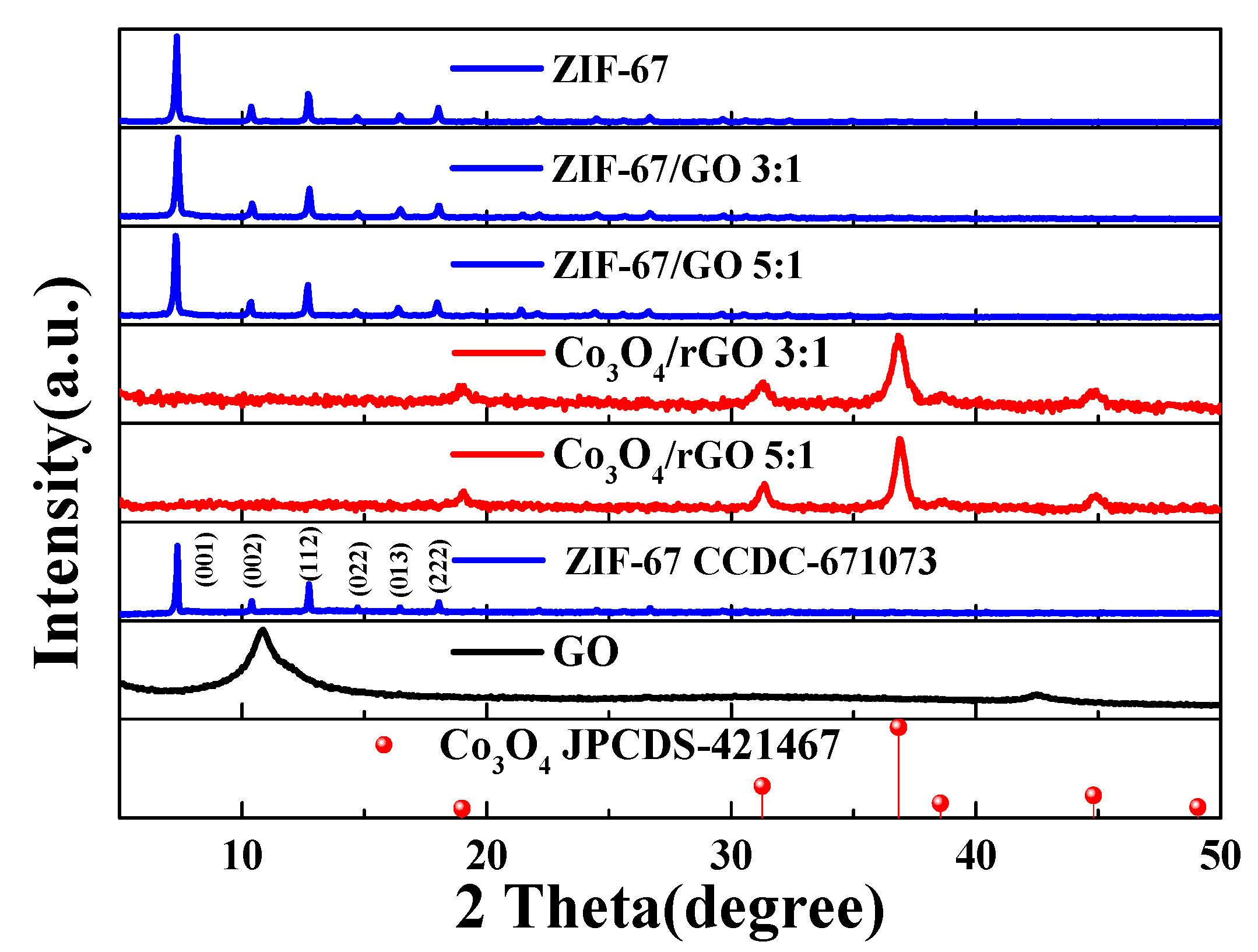 Sustainability 15 04988 g002 Sustainability 15 04988 g002