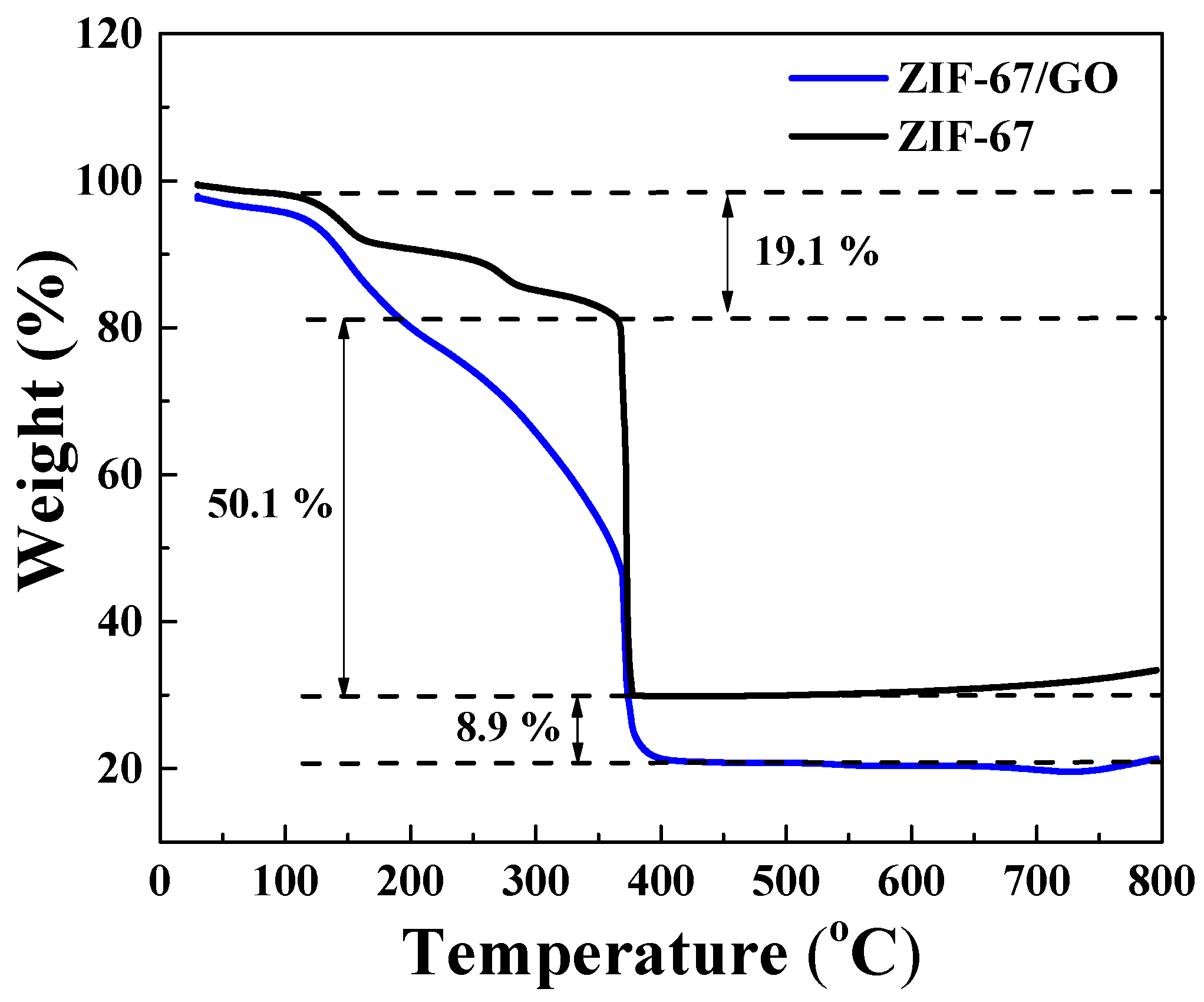 Sustainability 15 04988 g003 Sustainability 15 04988 g003