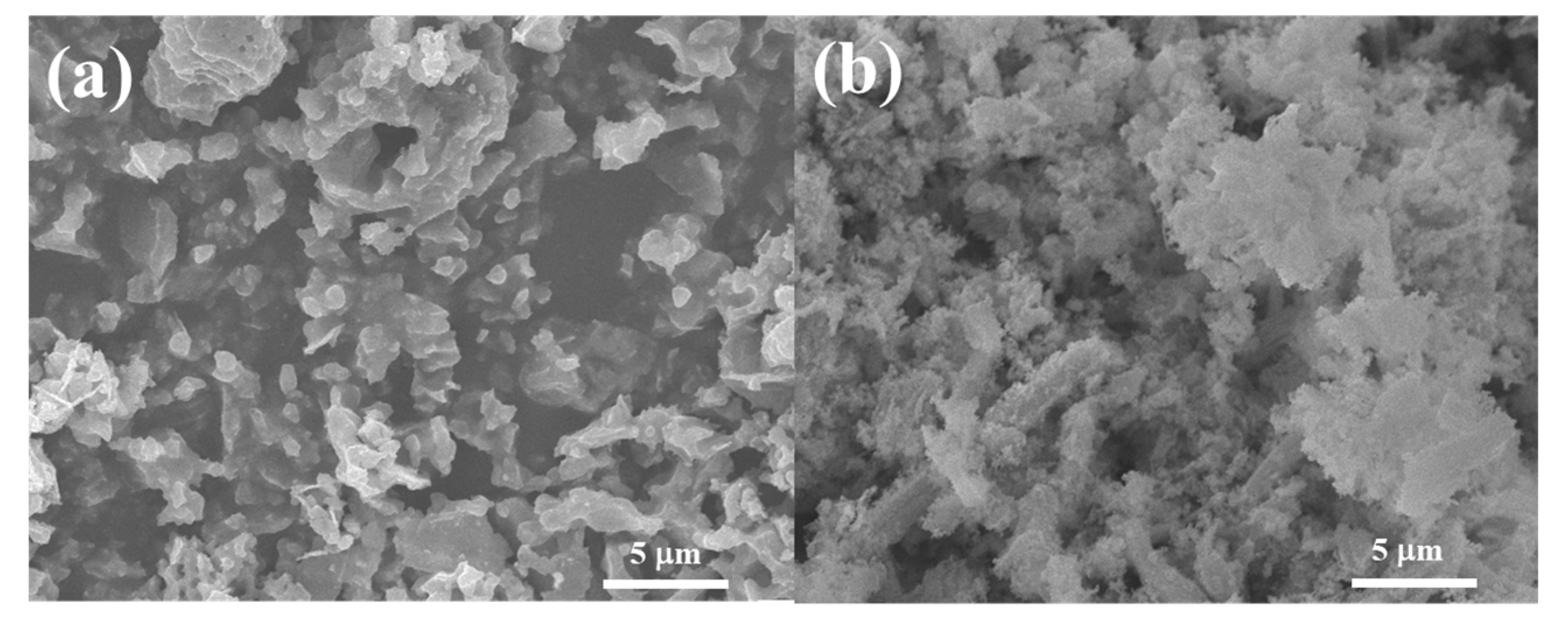 Sustainability 15 04988 g004 Sustainability 15 04988 g004