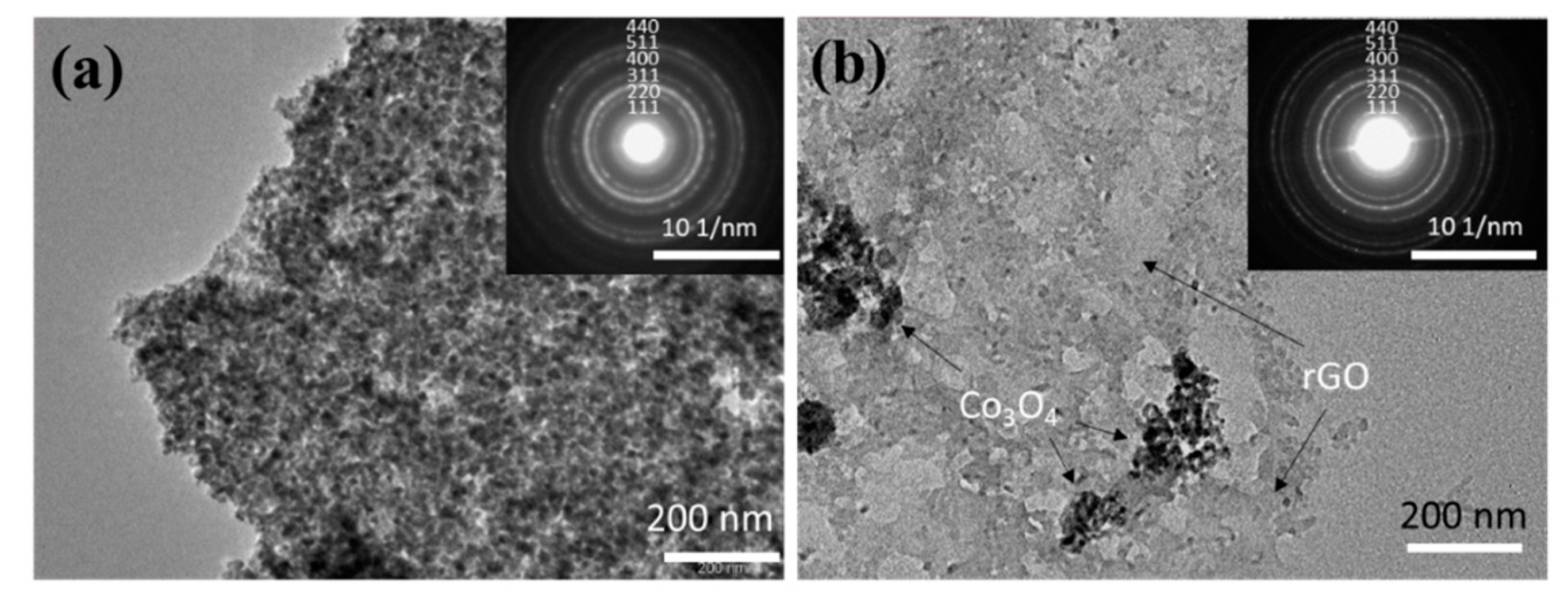 Sustainability 15 04988 g005 Sustainability 15 04988 g005