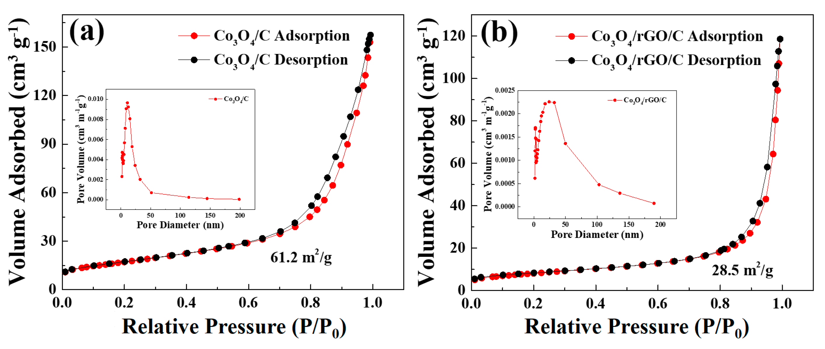 Sustainability 15 04988 g006 Sustainability 15 04988 g006