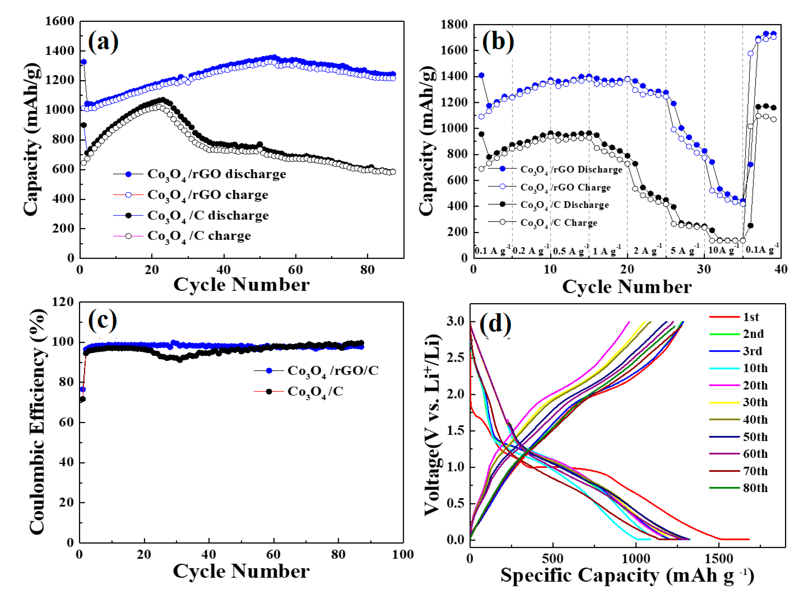 Sustainability 15 04988 g007 Sustainability 15 04988 g007