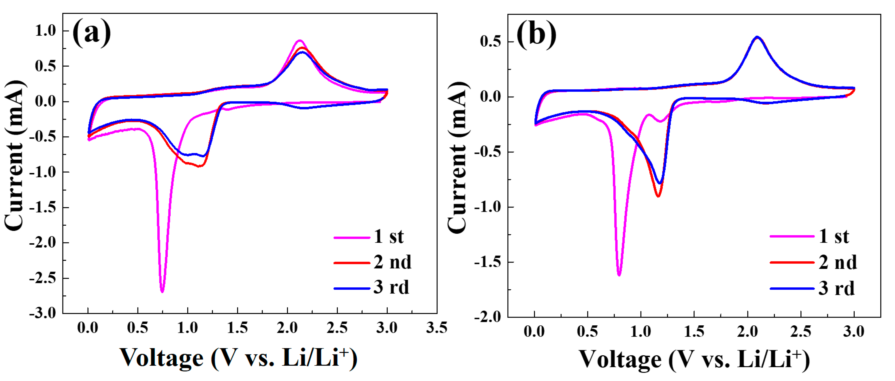 Sustainability 15 04988 g008 Sustainability 15 04988 g008