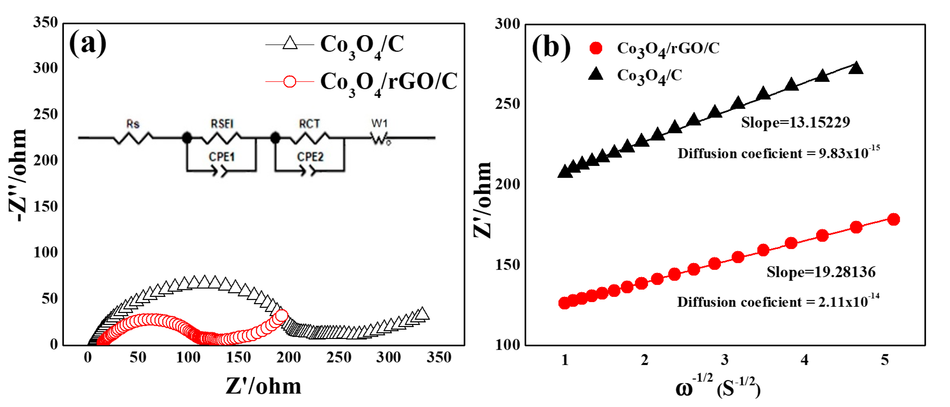 Sustainability 15 04988 g009 Sustainability 15 04988 g009