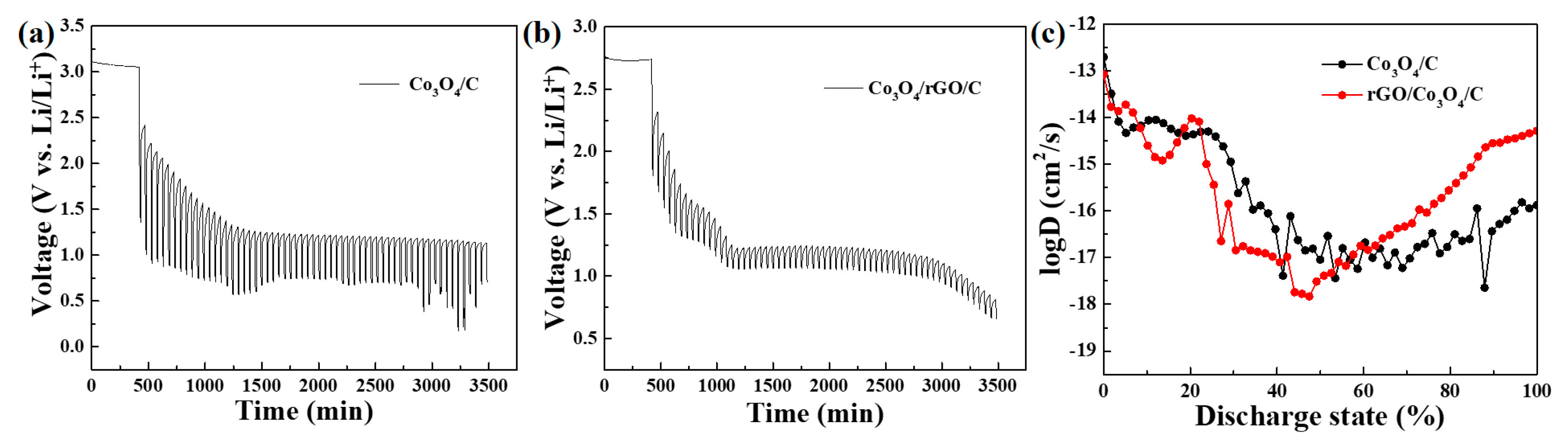 Sustainability 15 04988 g010 Sustainability 15 04988 g010