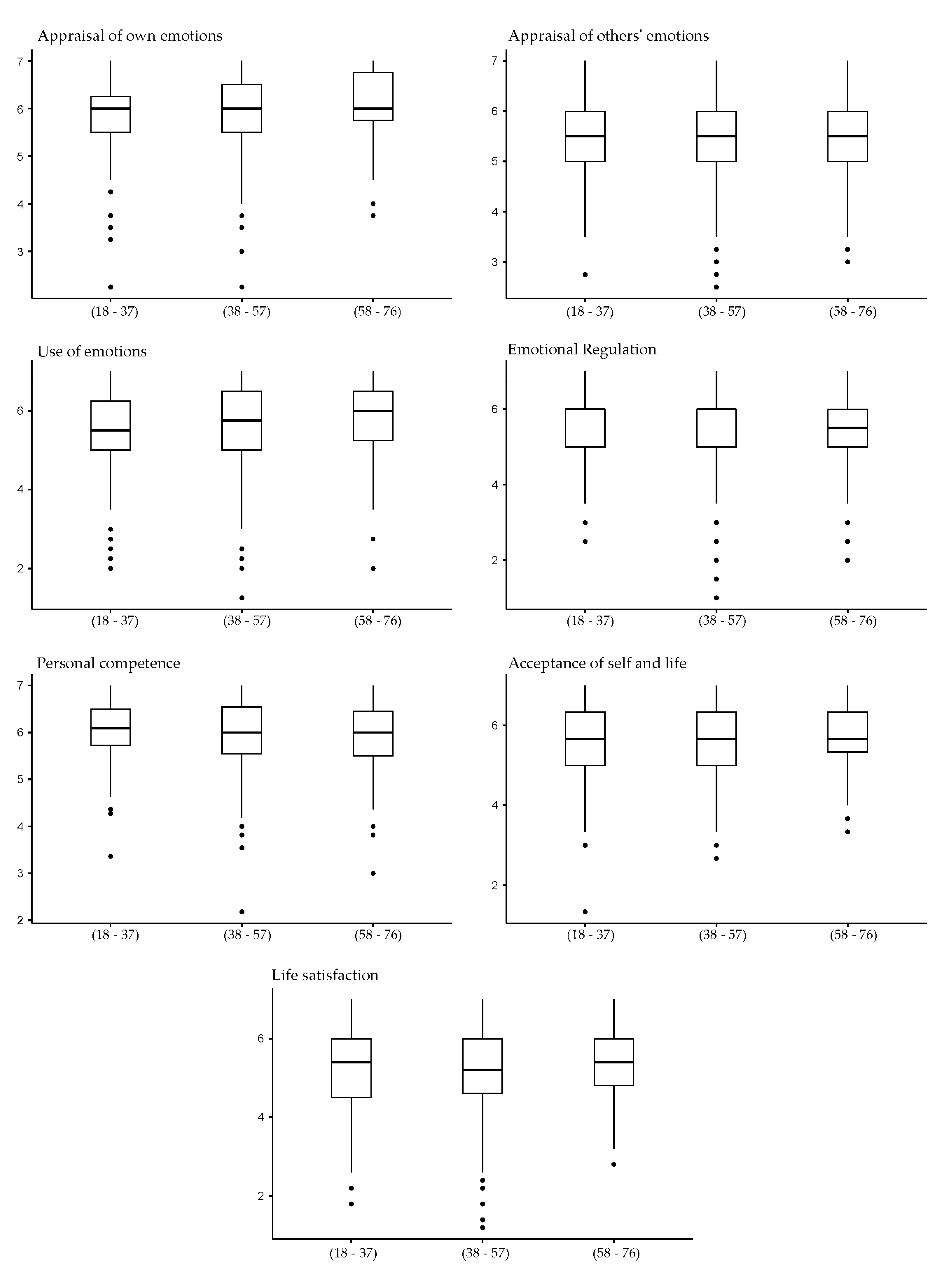 Sustainability 15 04991 g004