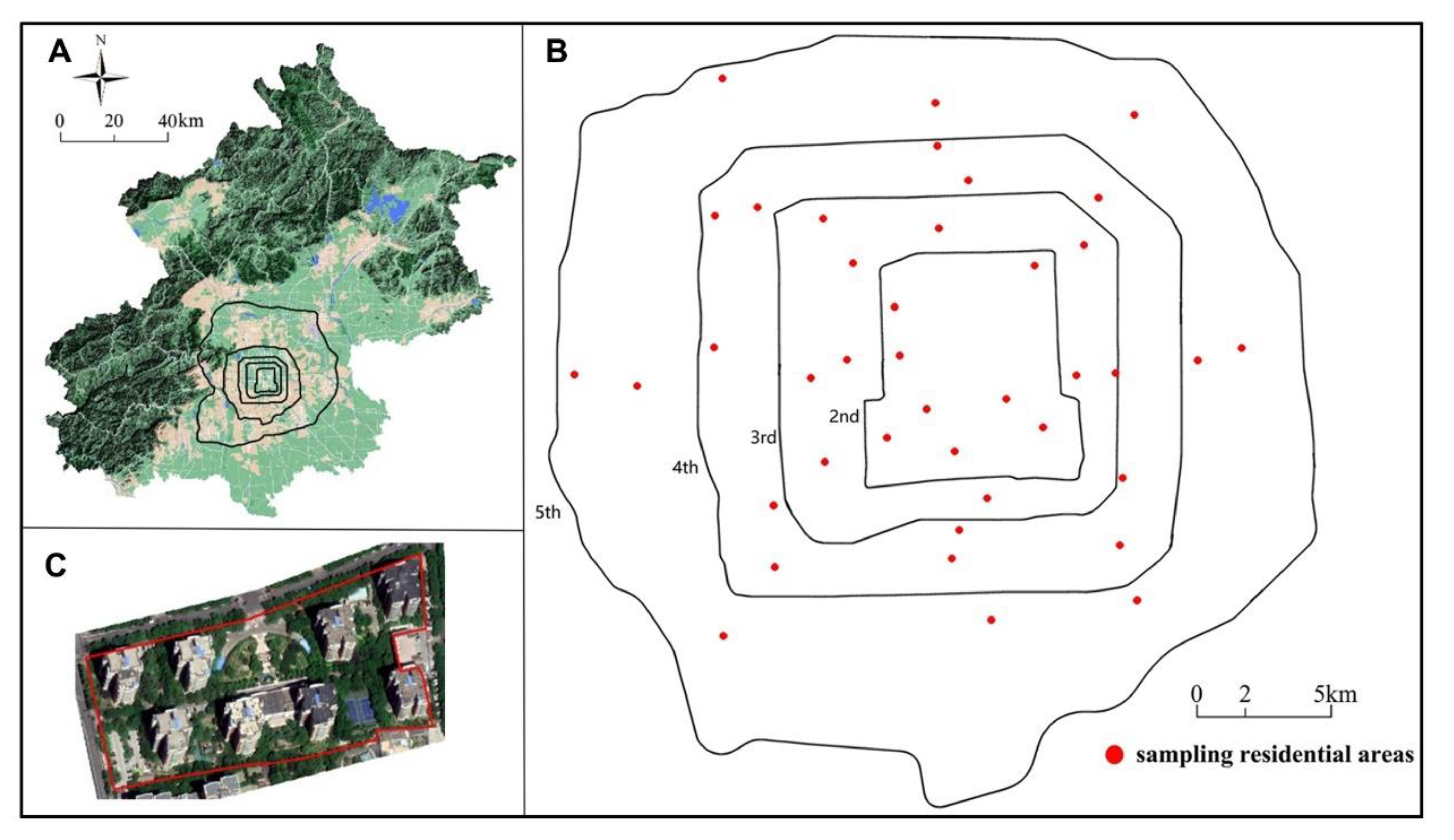 Sustainability 15 04994 g001 Sustainability 15 04994 g001