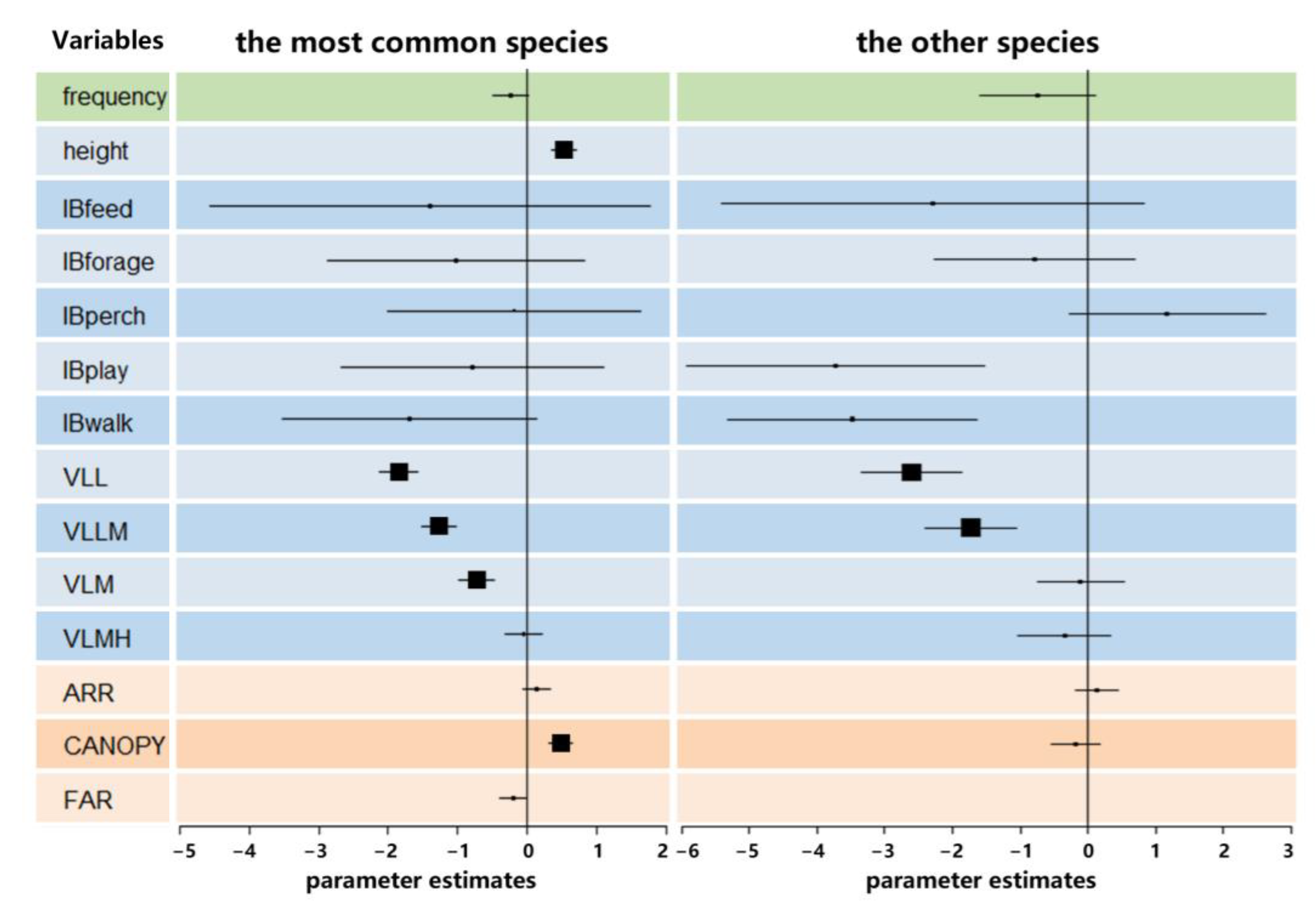 Sustainability 15 04994 g005 Sustainability 15 04994 g005