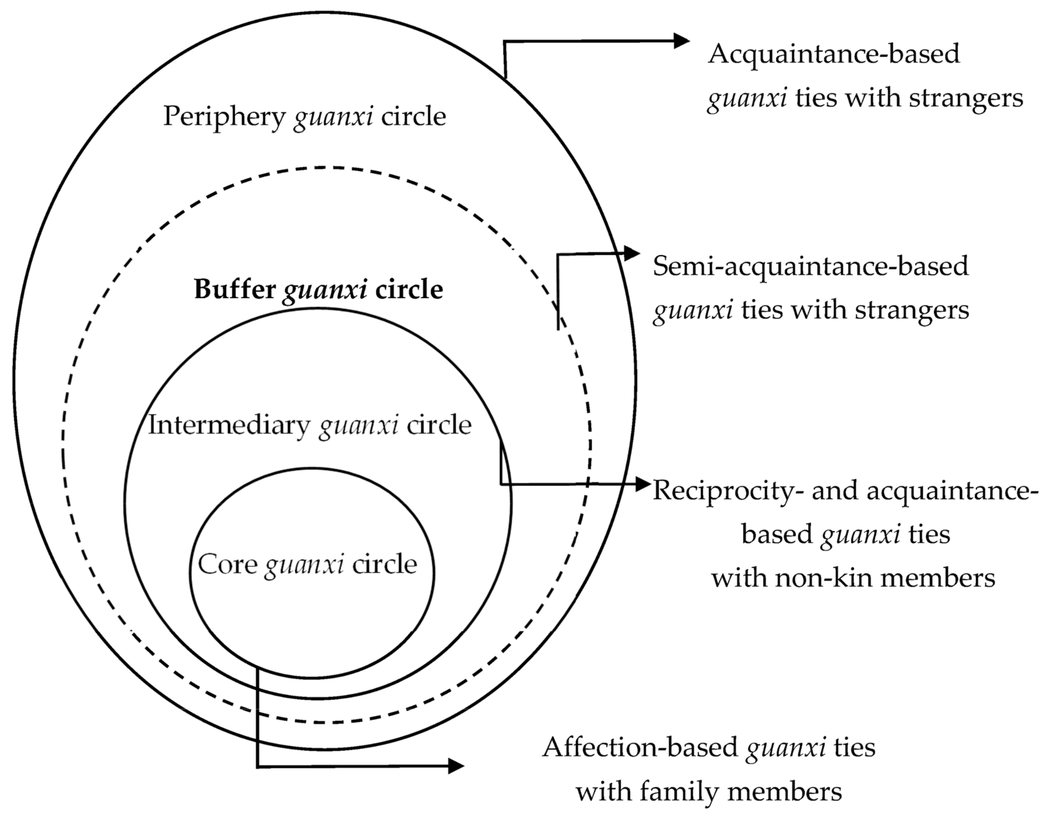 Sustainability 15 05000 g001 Sustainability 15 05000 g001