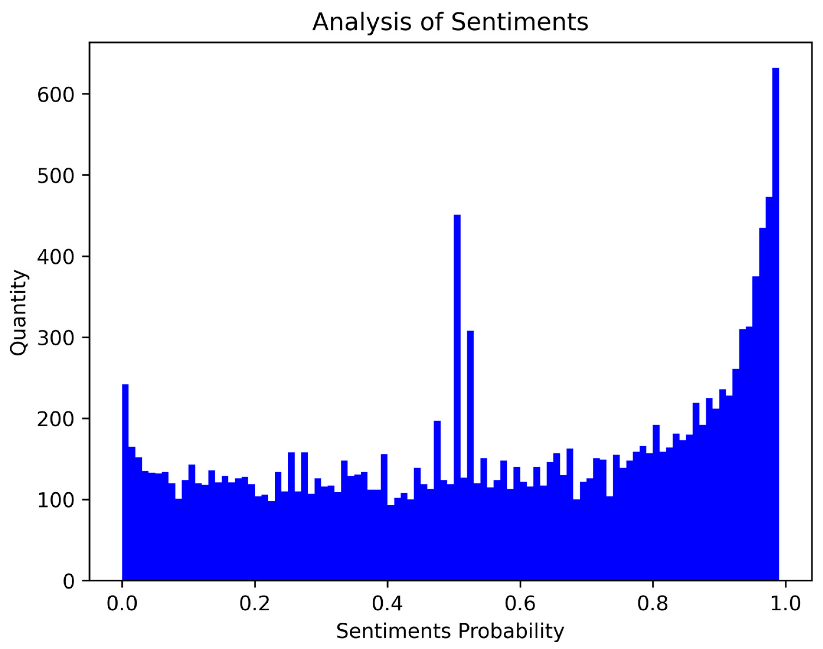 Sustainability 15 05003 g002 Sustainability 15 05003 g002