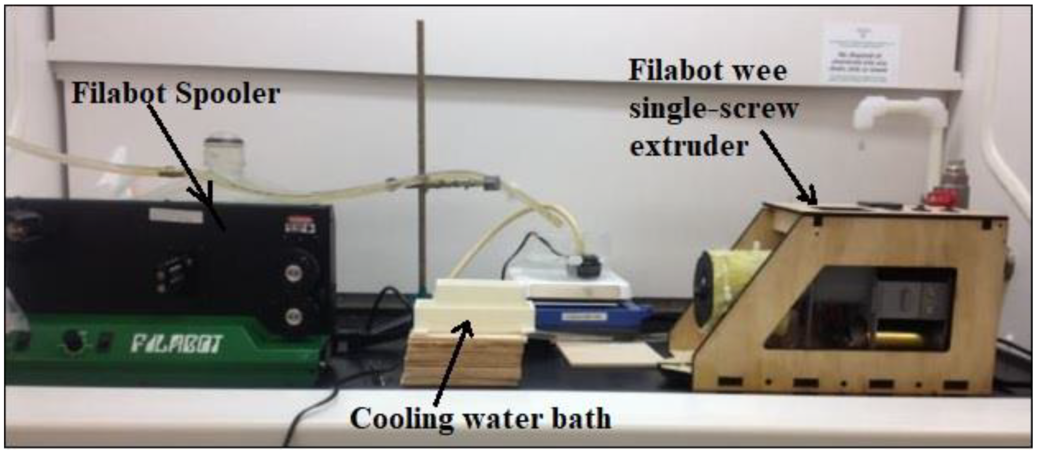 Sustainability 15 05004 g001