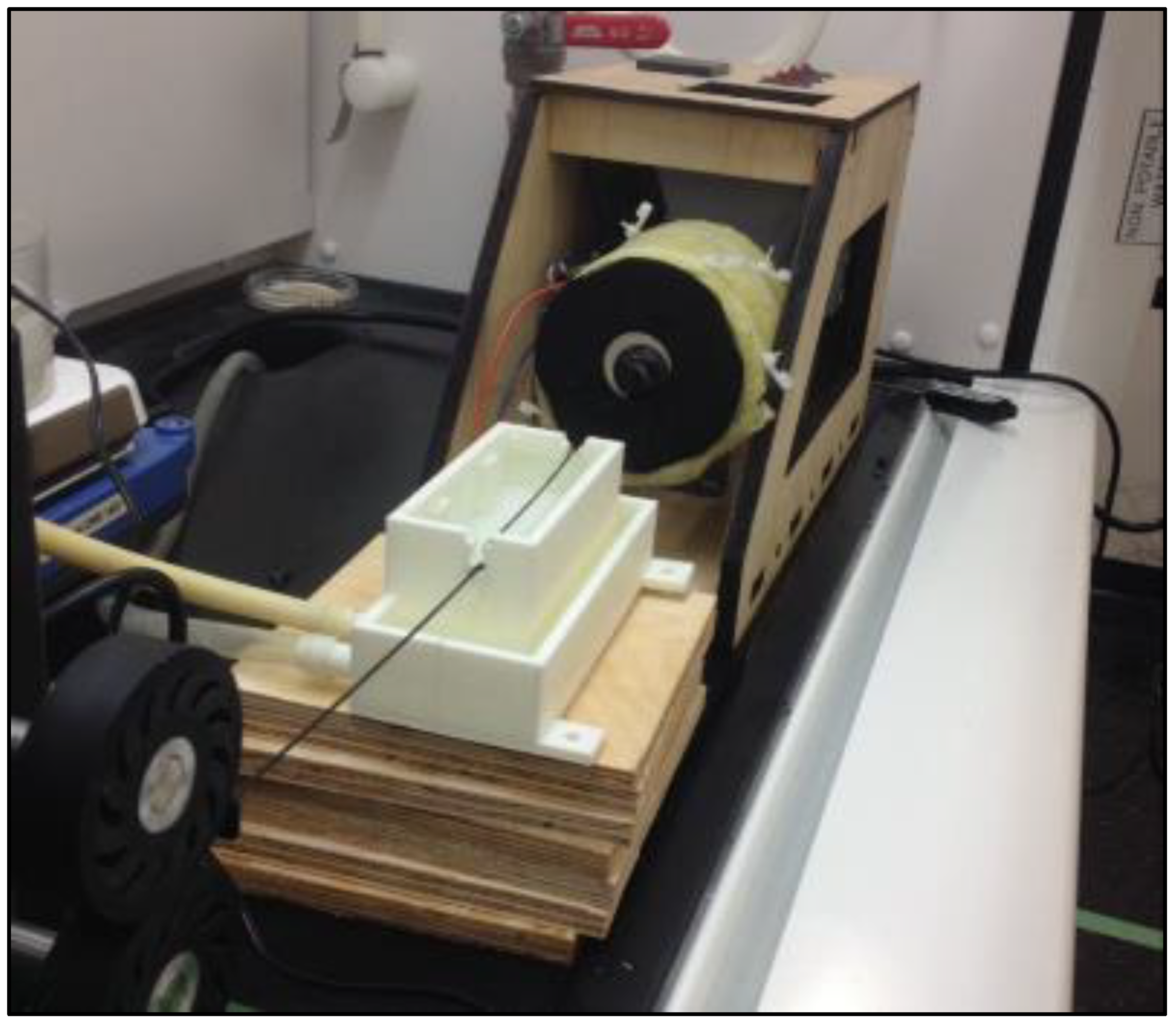 Sustainability 15 05004 g002