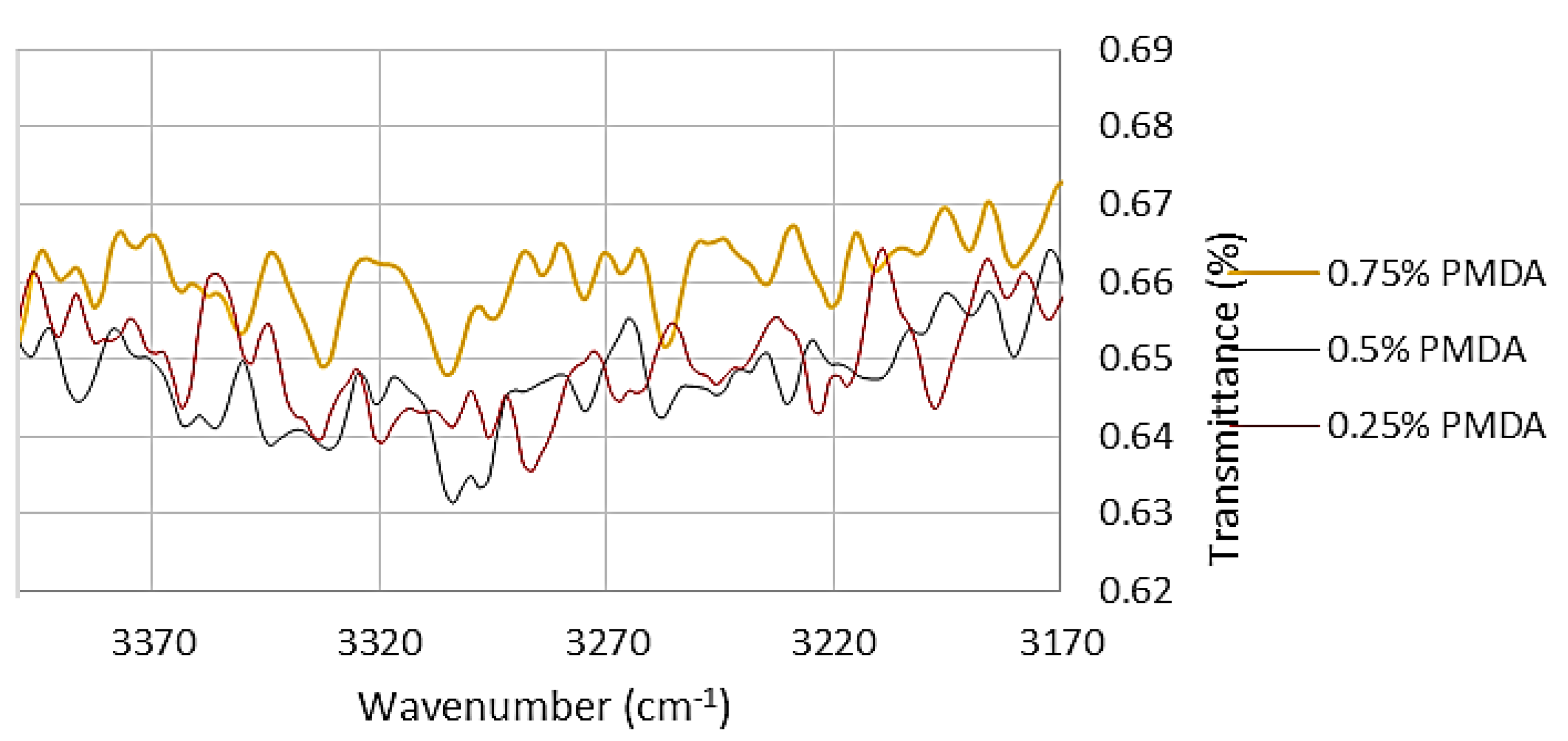 Sustainability 15 05004 g004