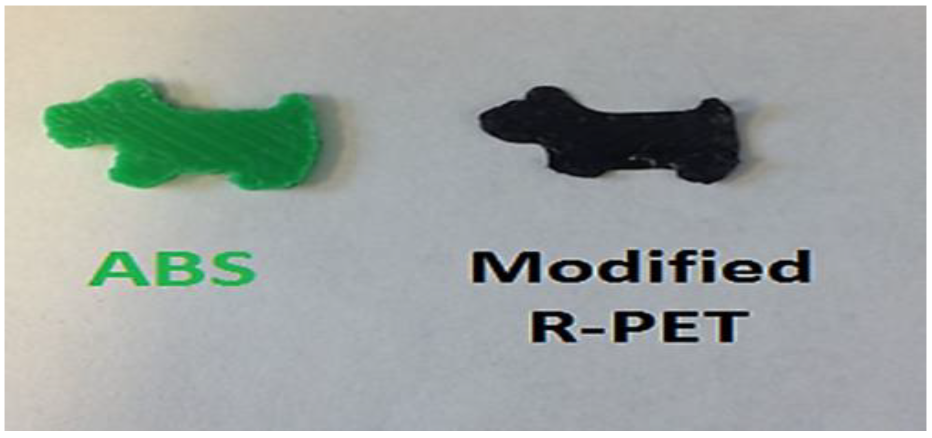 Sustainability 15 05004 g006