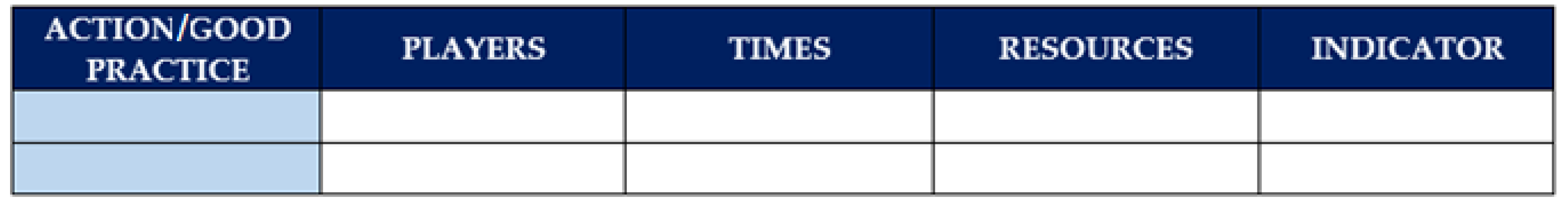 Sustainability 15 05005 g003 Sustainability 15 05005 g003