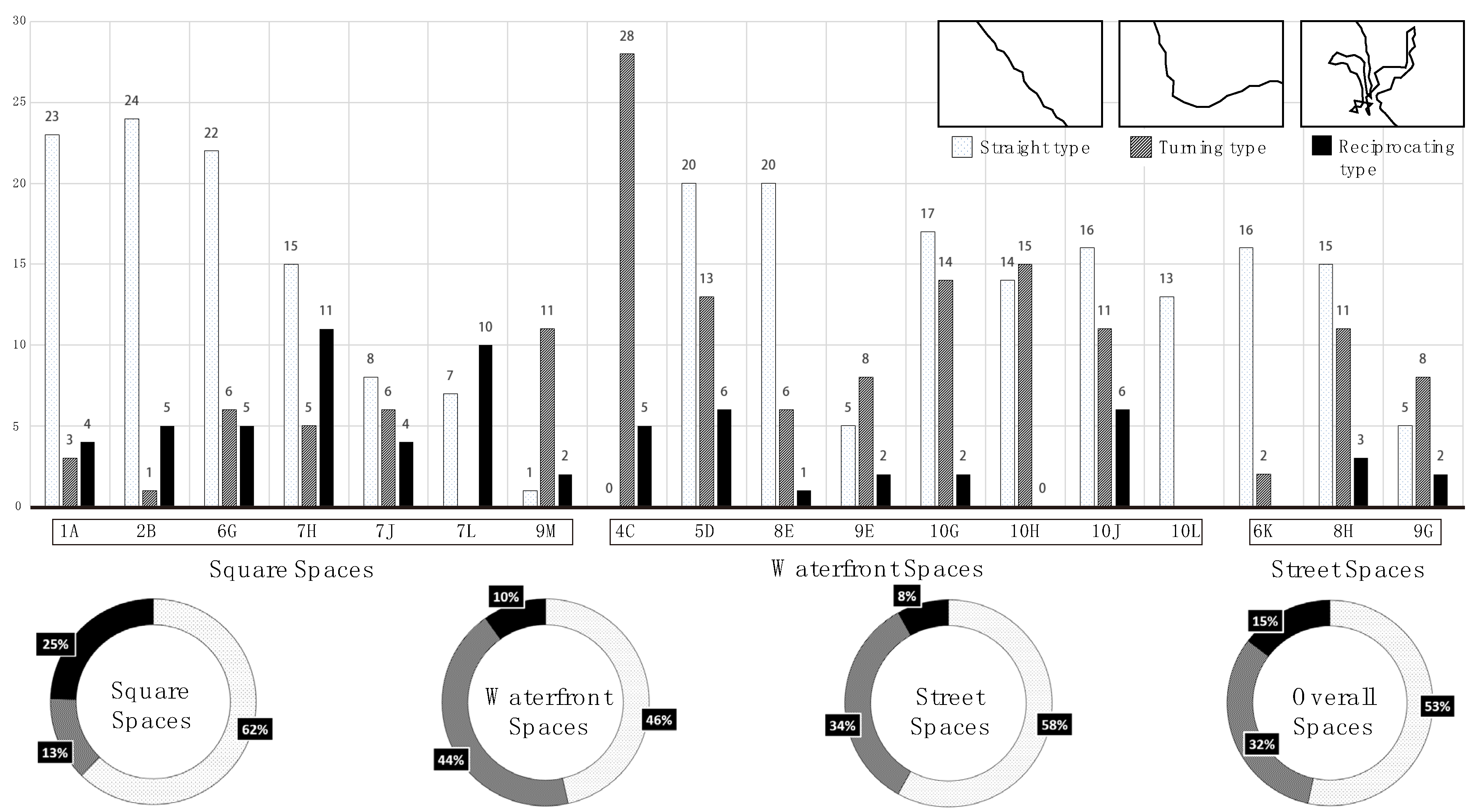 Sustainability 15 05016 g003 Sustainability 15 05016 g003