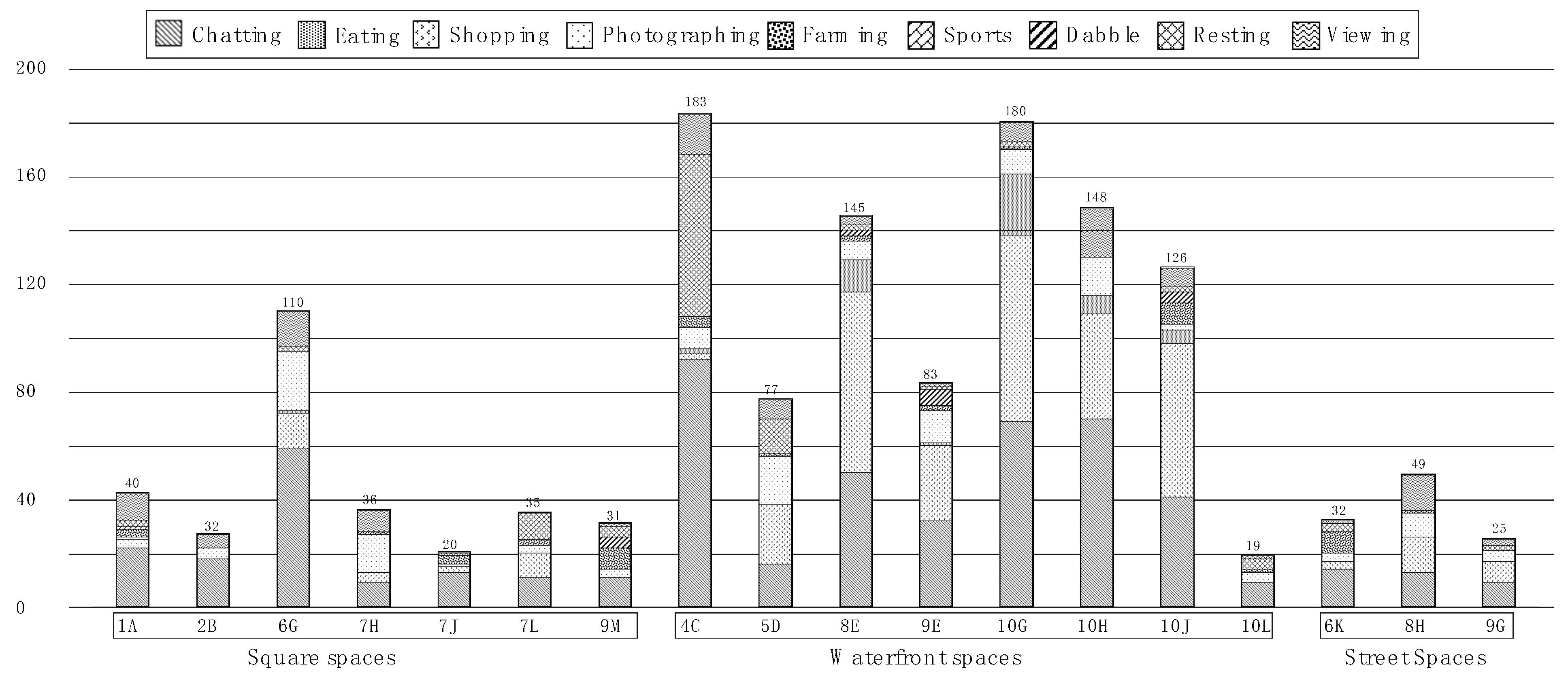 Sustainability 15 05016 g004 Sustainability 15 05016 g004