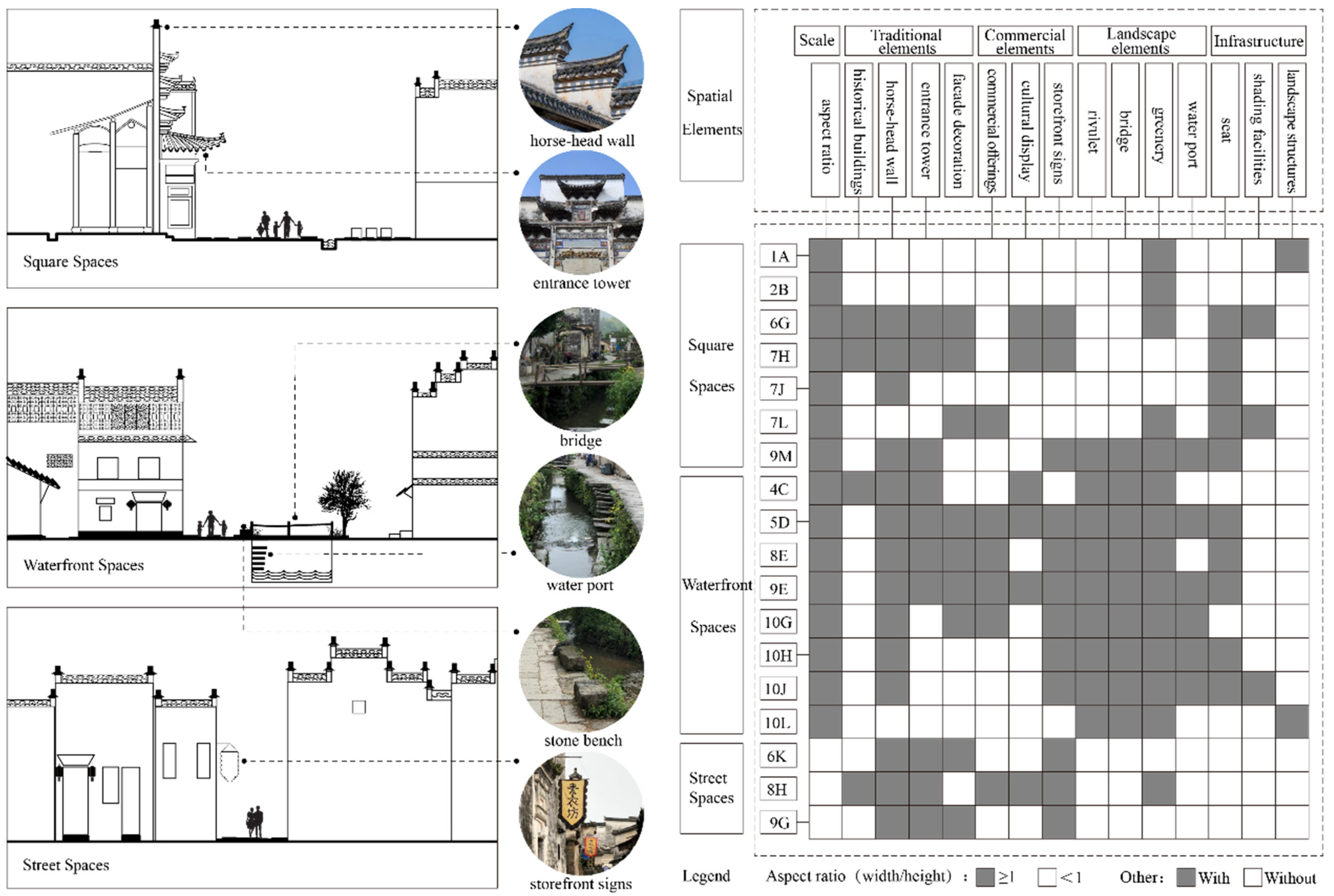 Sustainability 15 05016 g005 Sustainability 15 05016 g005