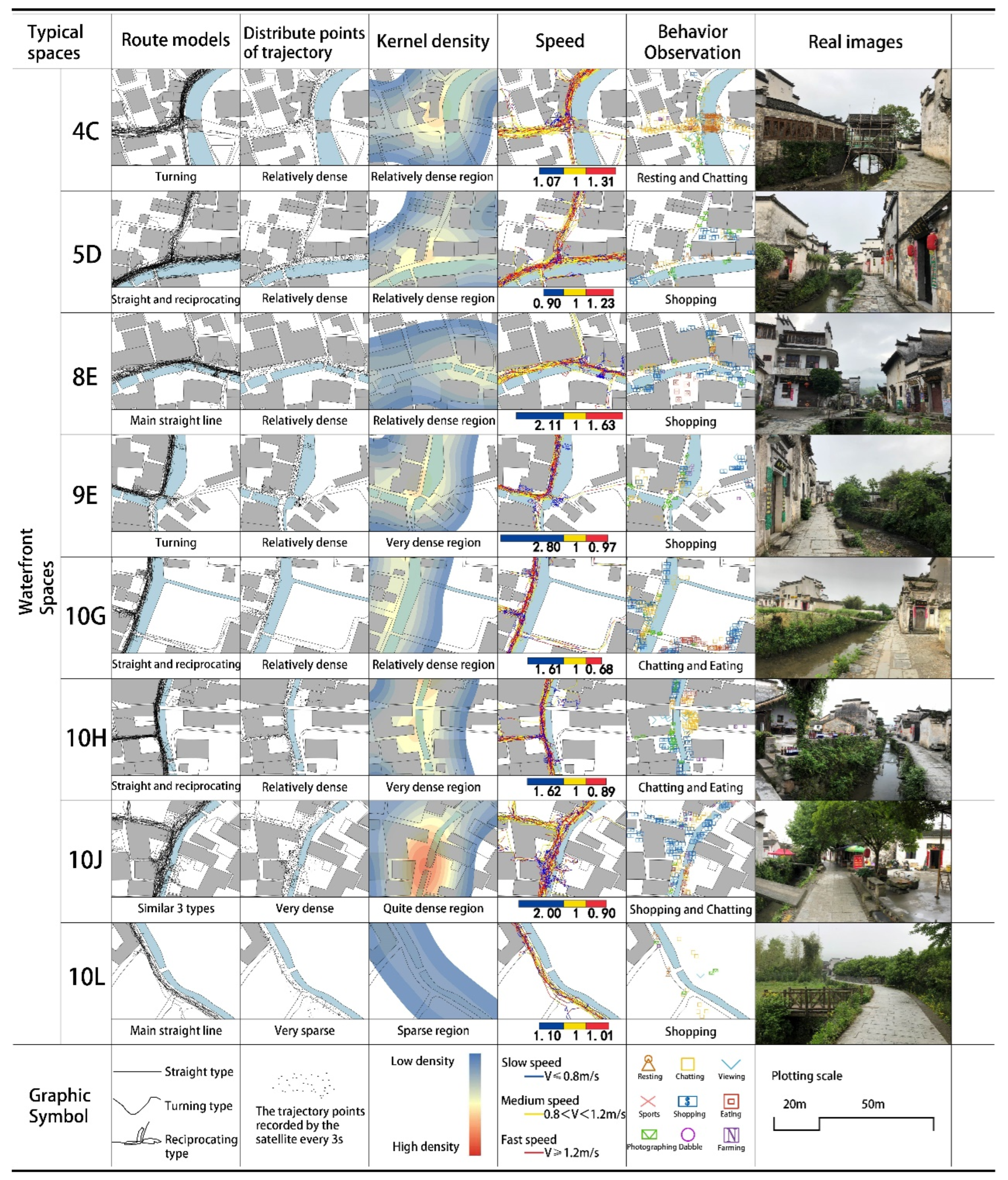 Sustainability 15 05016 g007 Sustainability 15 05016 g007