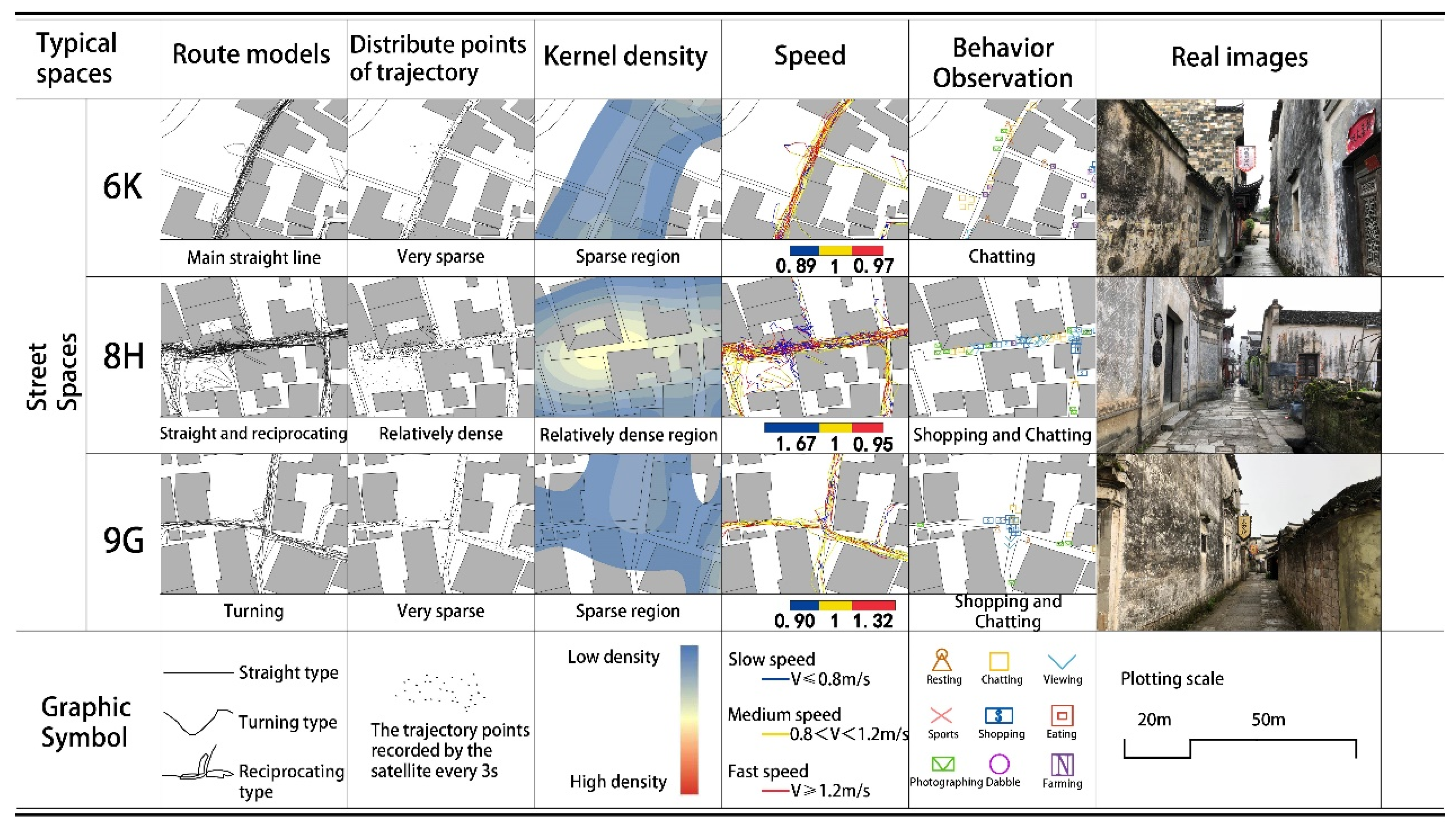 Sustainability 15 05016 g008 Sustainability 15 05016 g008
