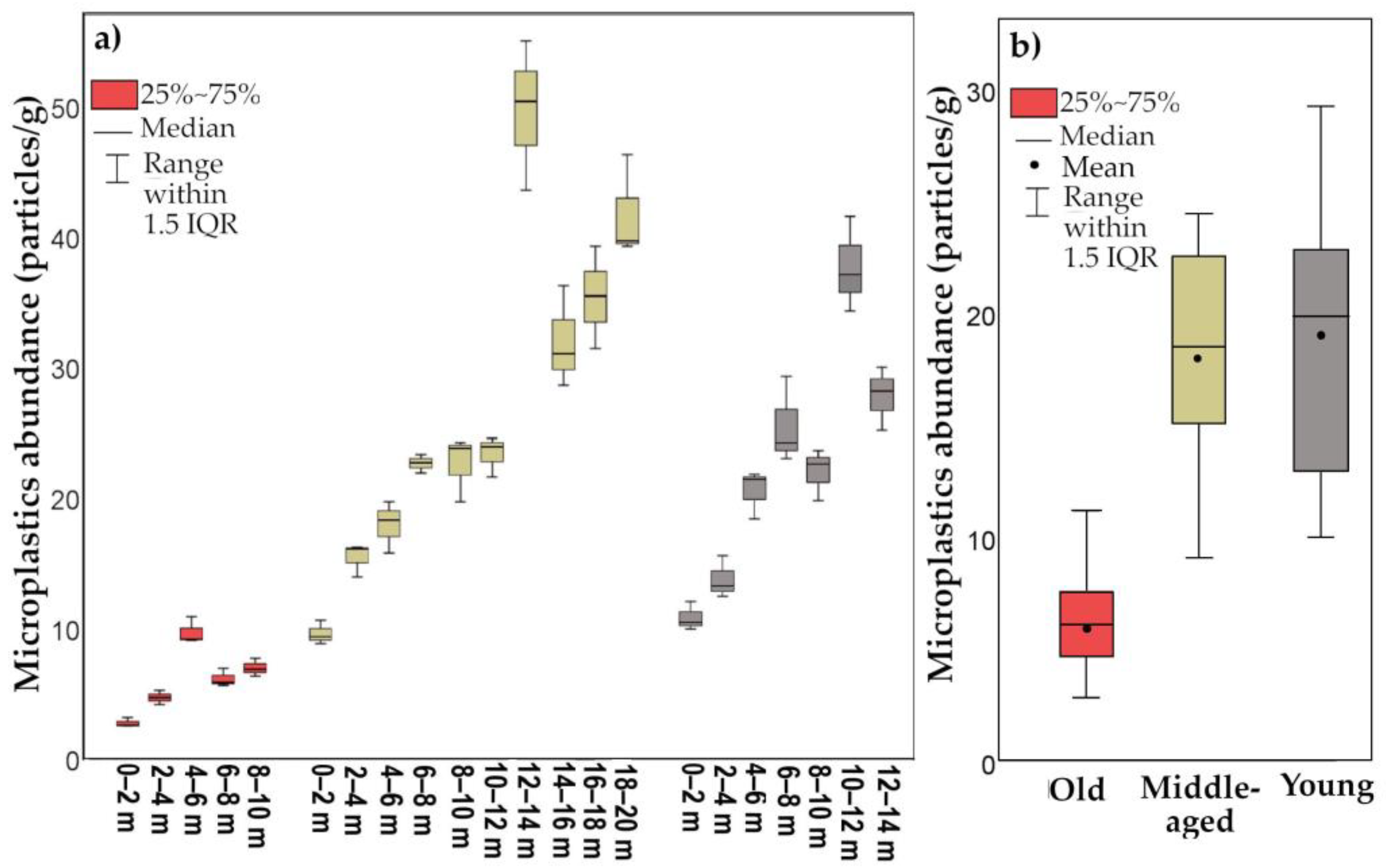 Sustainability 15 05017 g002
