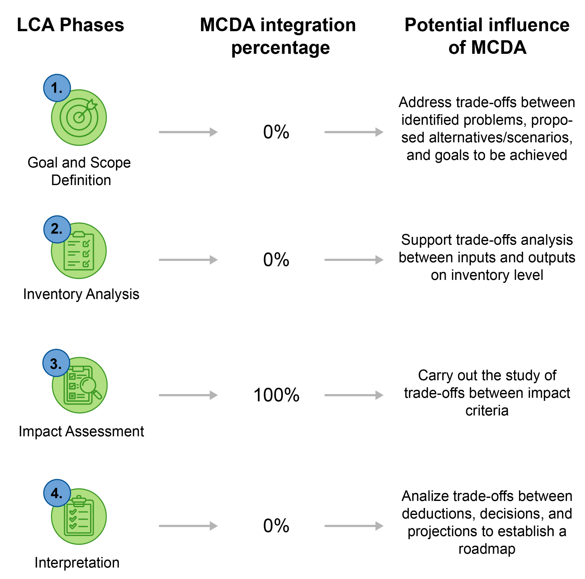 Sustainability 15 05026 g007
