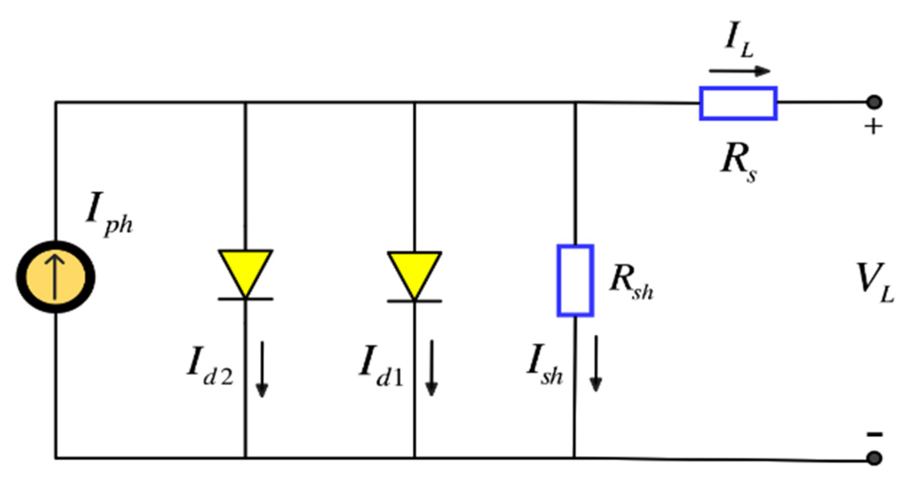 Sustainability 15 05027 g005 Sustainability 15 05027 g005