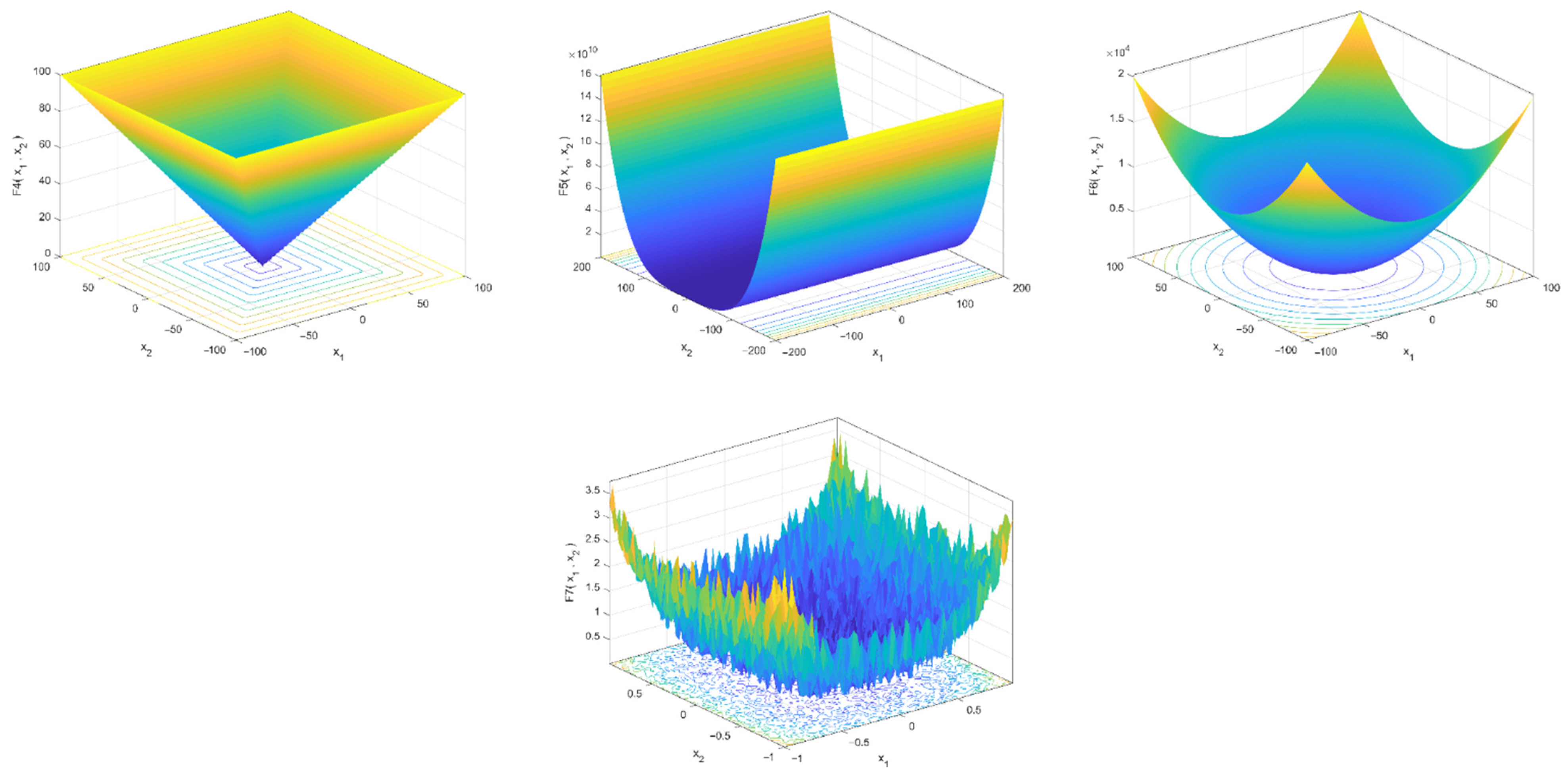 Sustainability 15 05027 g007b Sustainability 15 05027 g007b