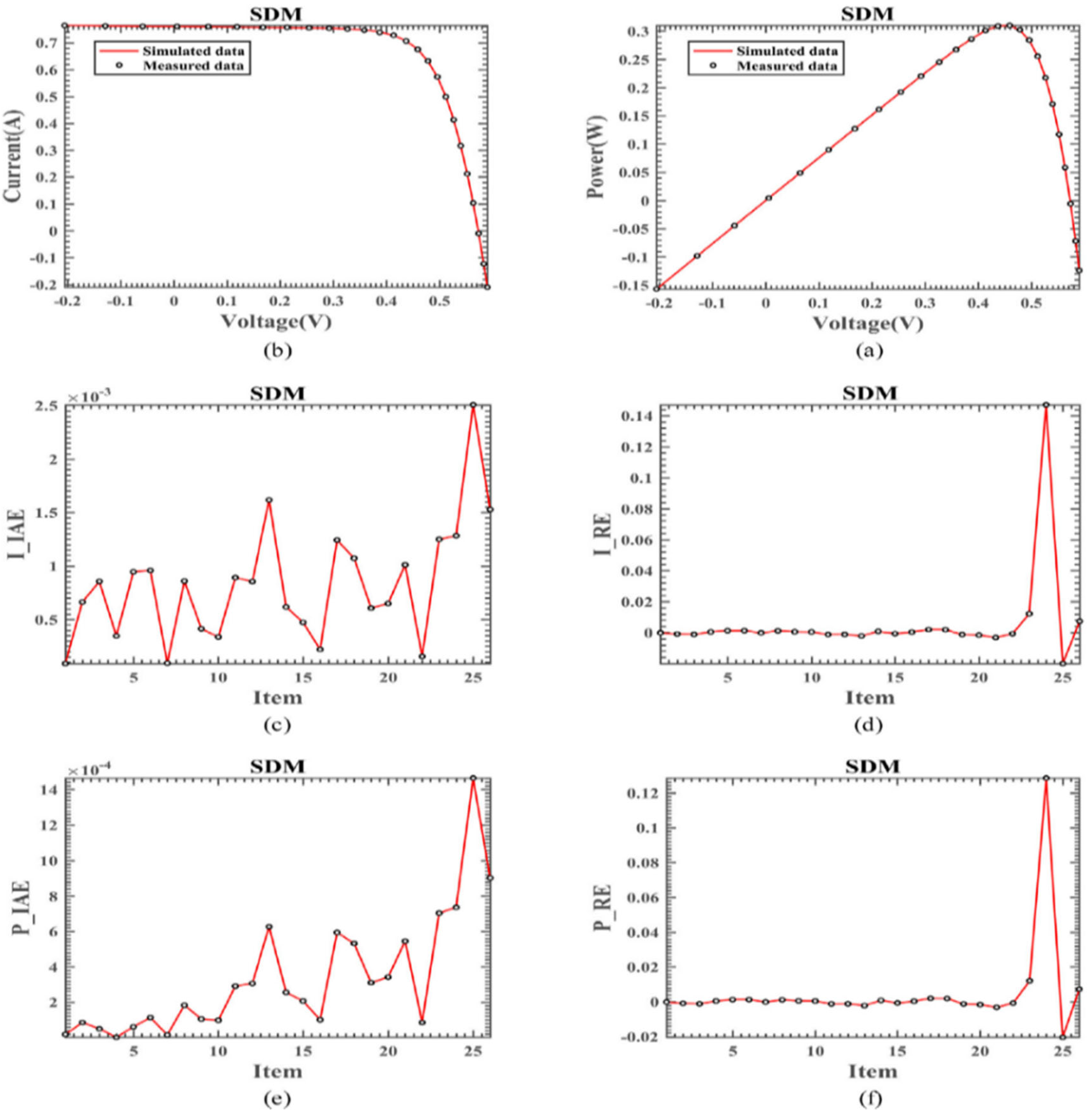 Sustainability 15 05027 g009 Sustainability 15 05027 g009