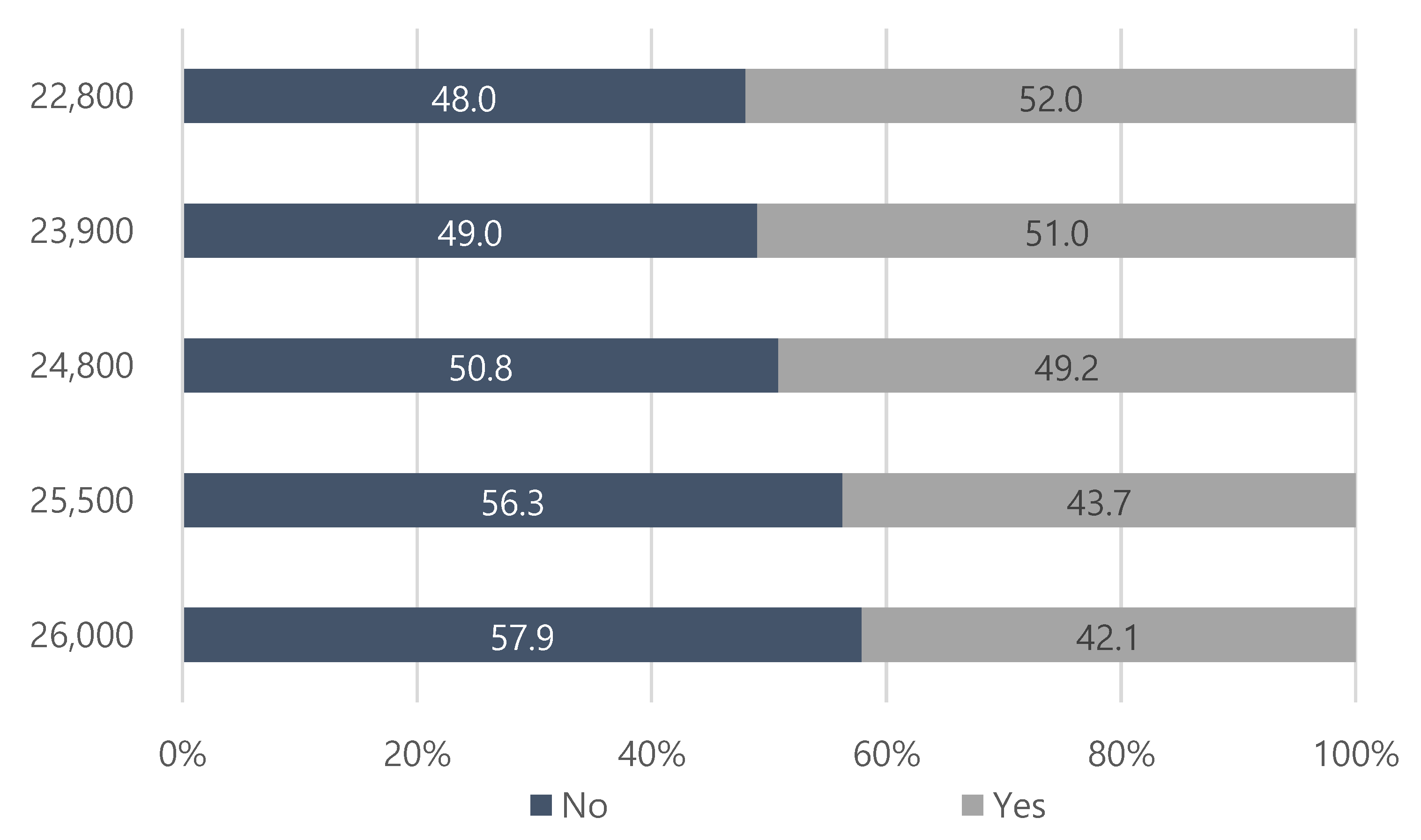 Sustainability 15 05029 g001
