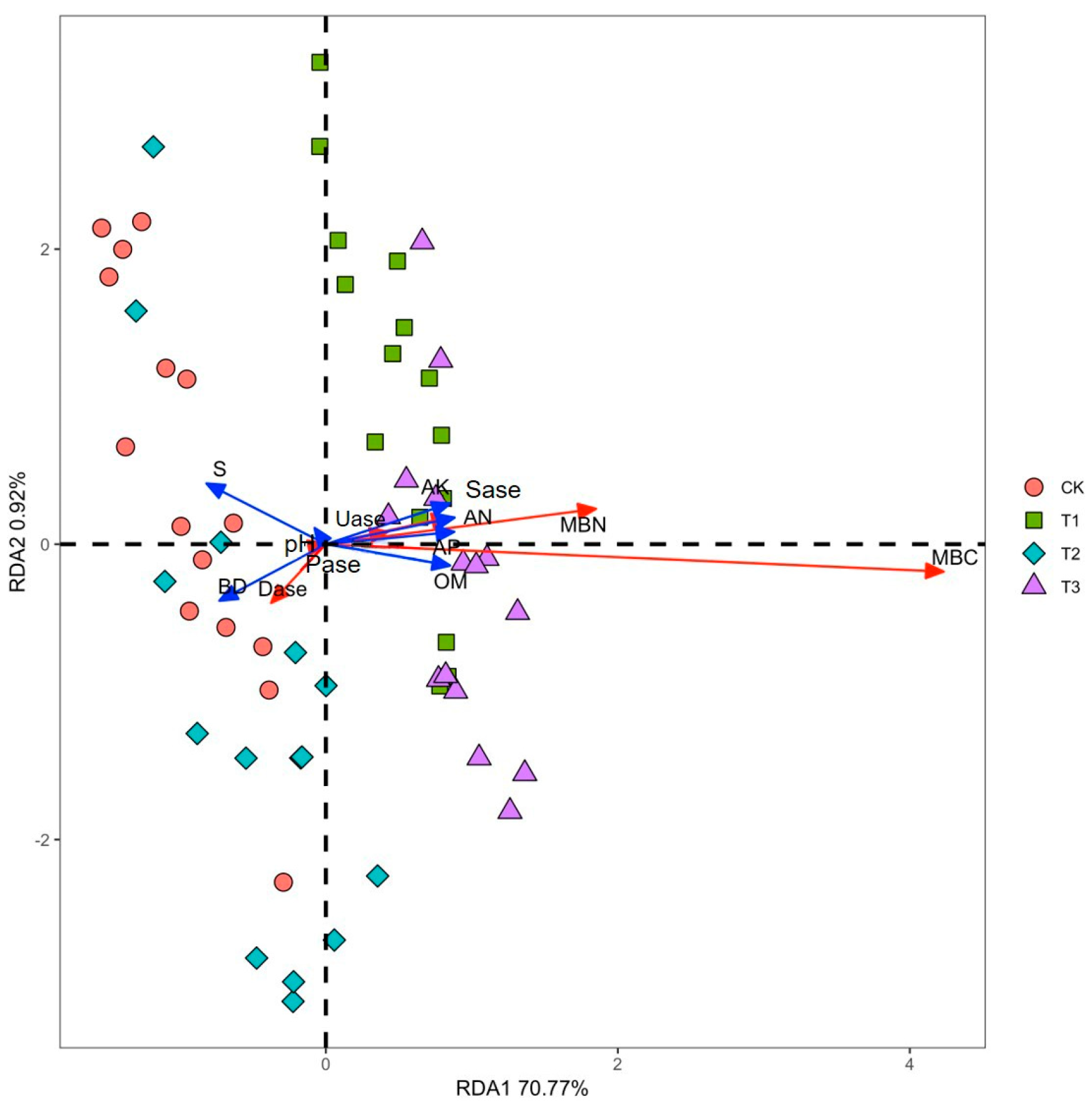 Sustainability 15 05038 g005 Sustainability 15 05038 g005