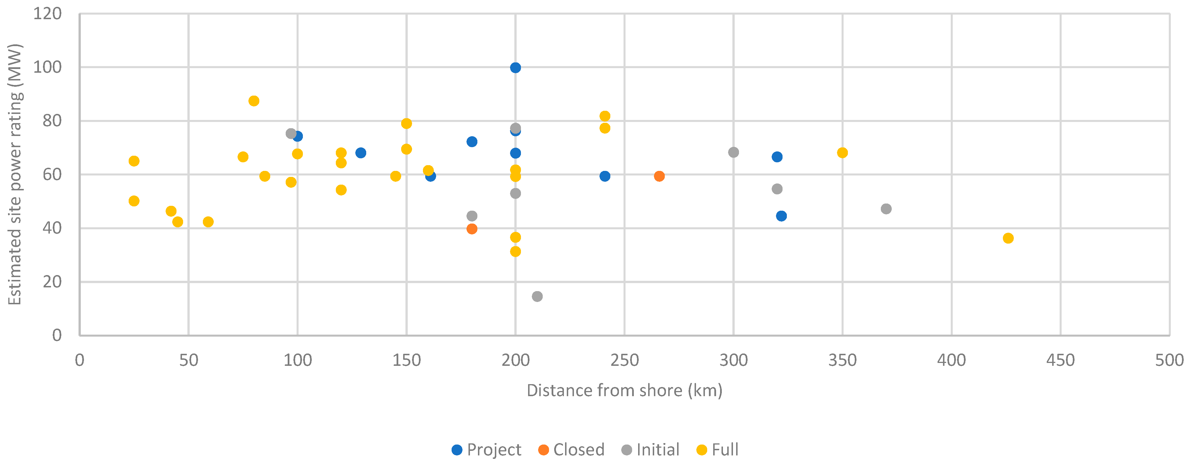 Sustainability 15 05041 g005