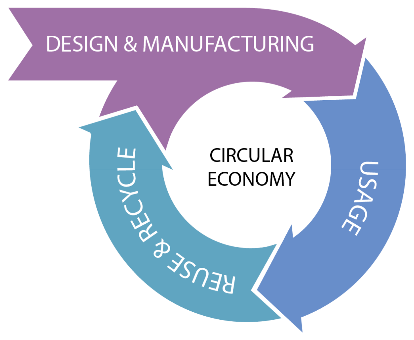 Sustainability 15 05047 g001 Sustainability 15 05047 g001