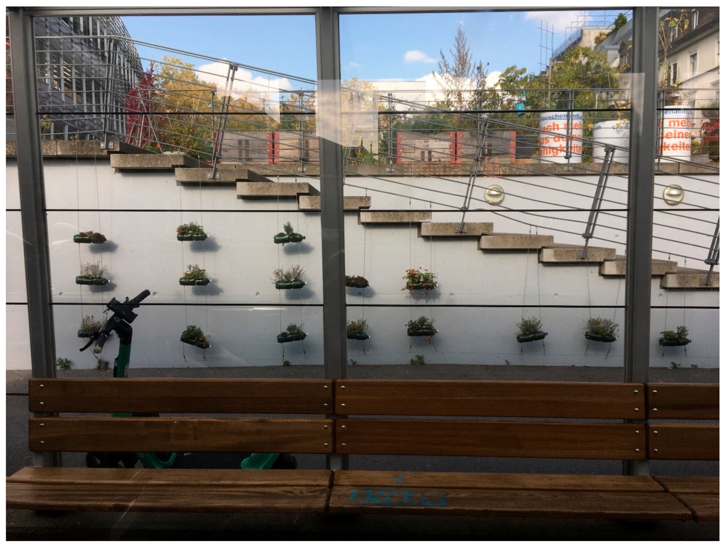 Sustainability 15 05047 g003 Sustainability 15 05047 g003