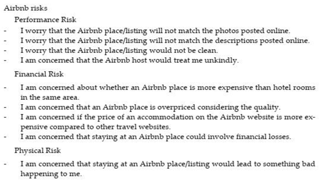 Sustainability 15 05050 i001 Sustainability 15 05050 i001