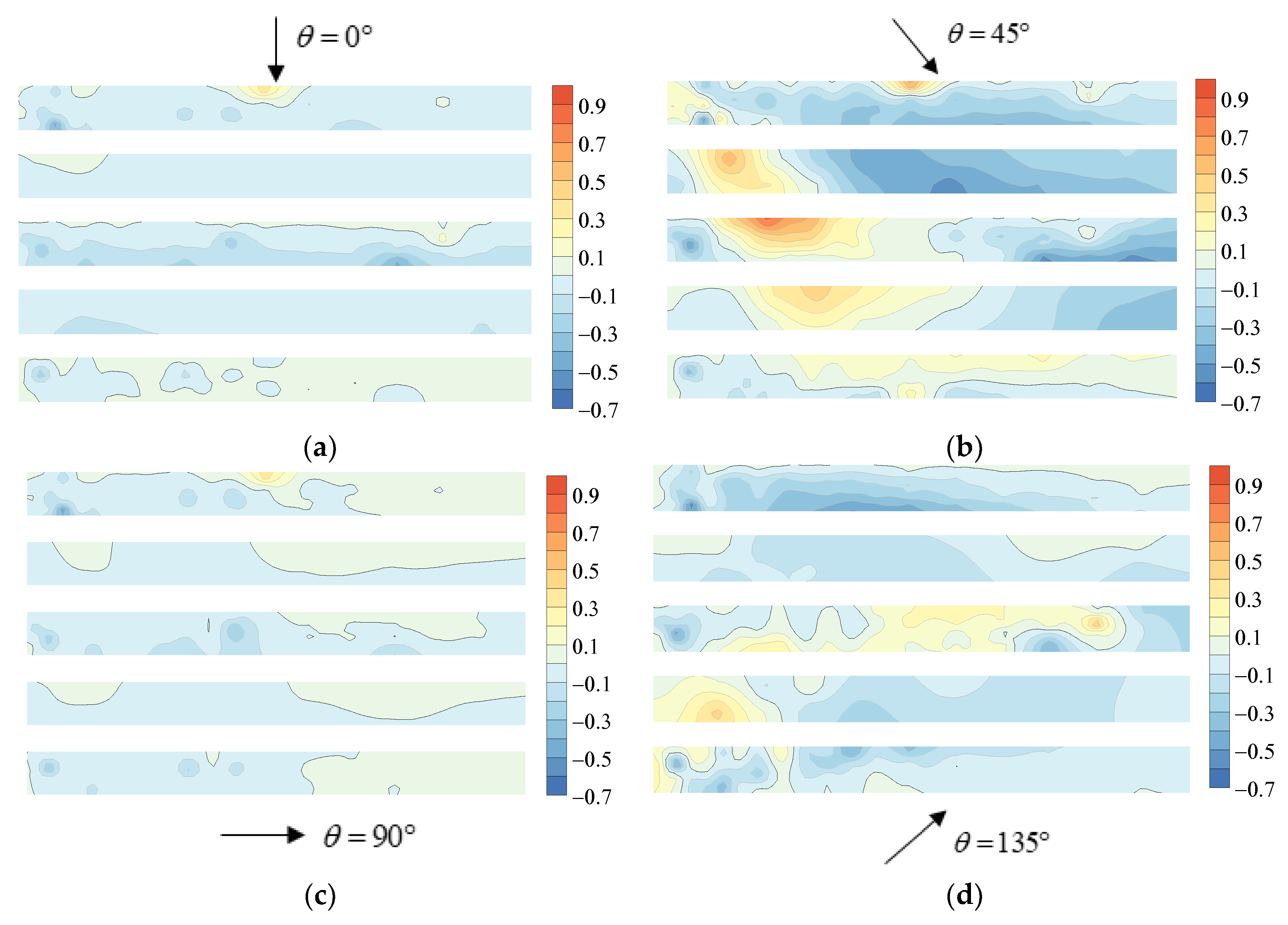 Sustainability 15 05052 g005 Sustainability 15 05052 g005