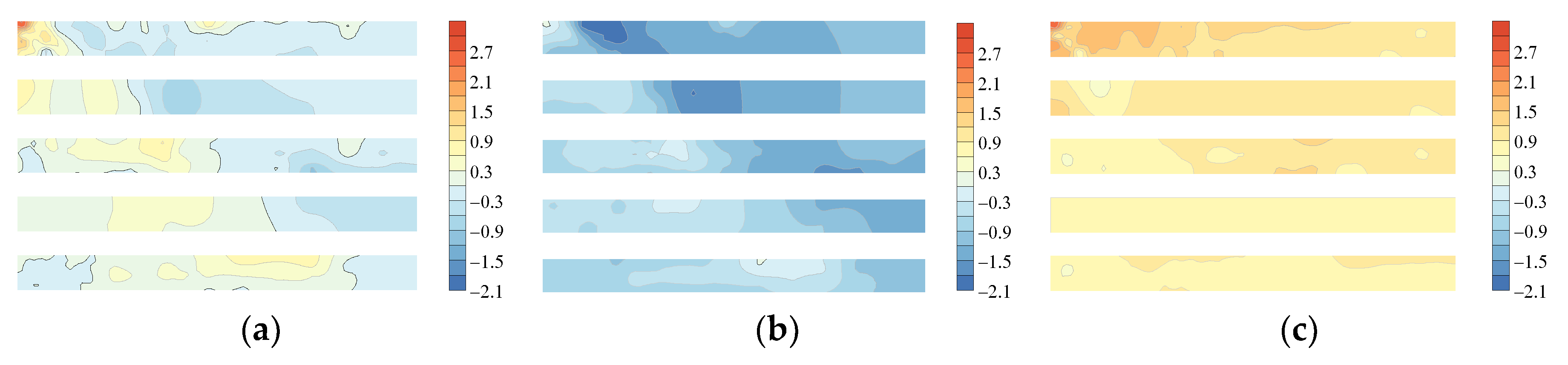 Sustainability 15 05052 g009 Sustainability 15 05052 g009