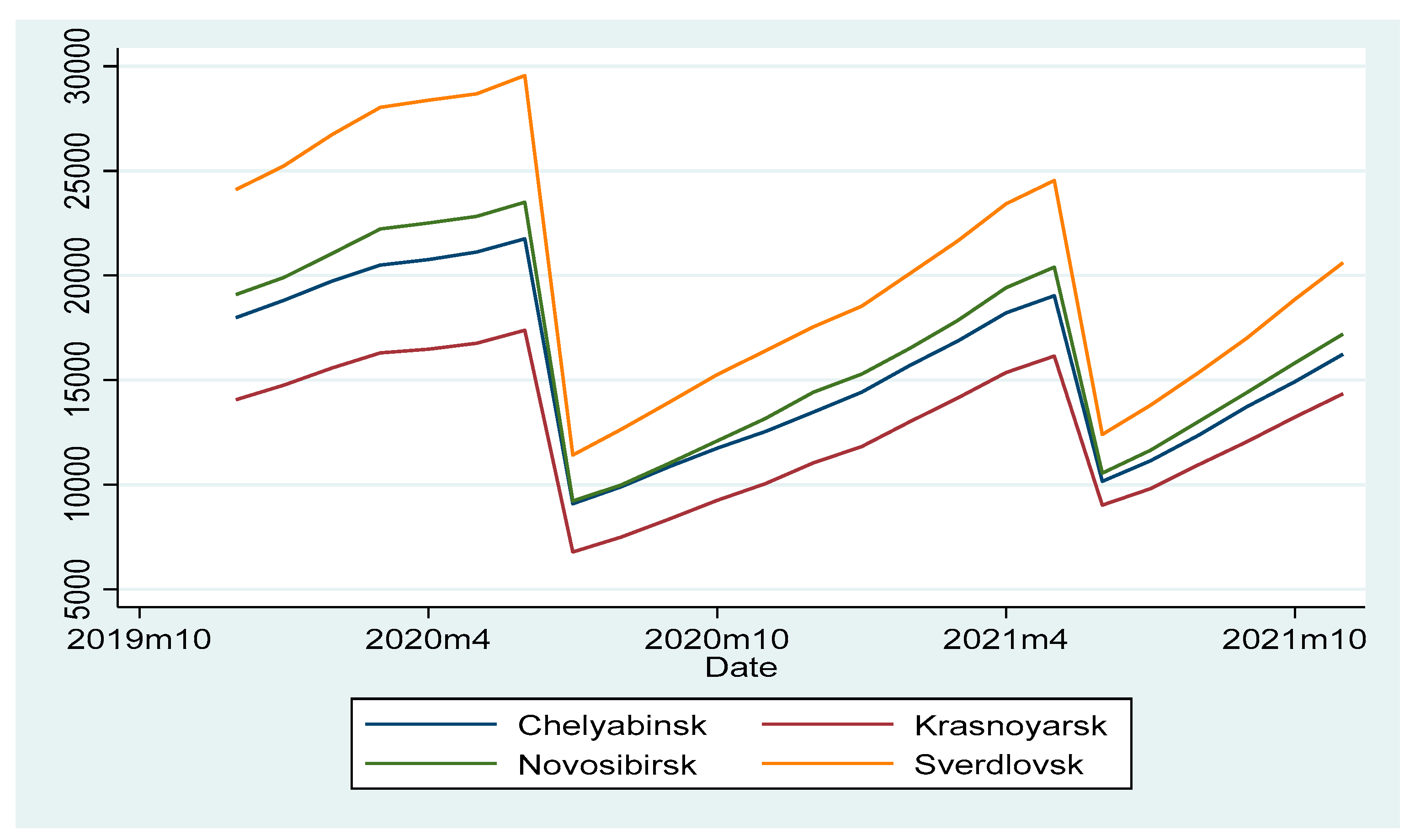 Sustainability 15 05053 g001 Sustainability 15 05053 g001