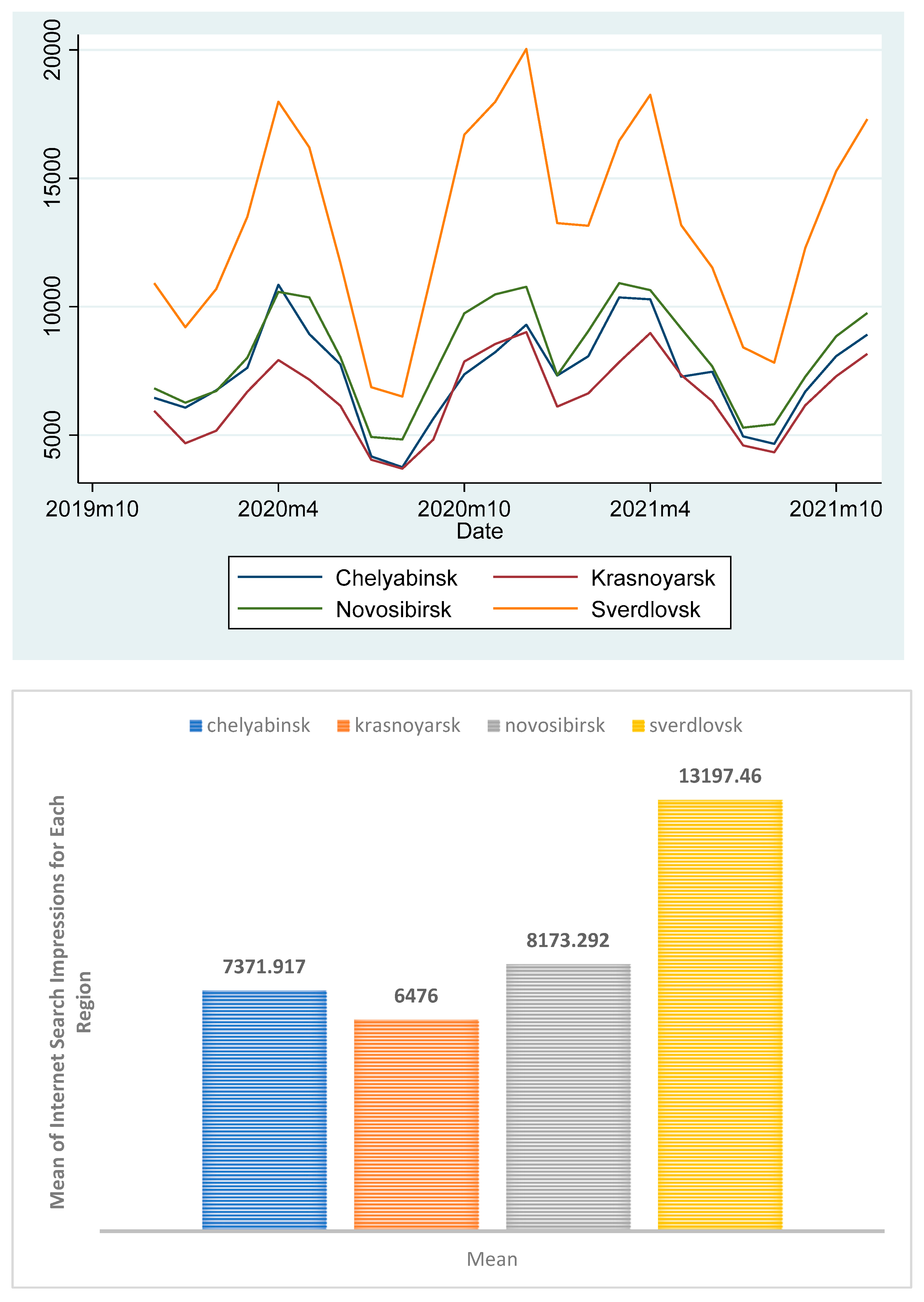 Sustainability 15 05053 g002 Sustainability 15 05053 g002