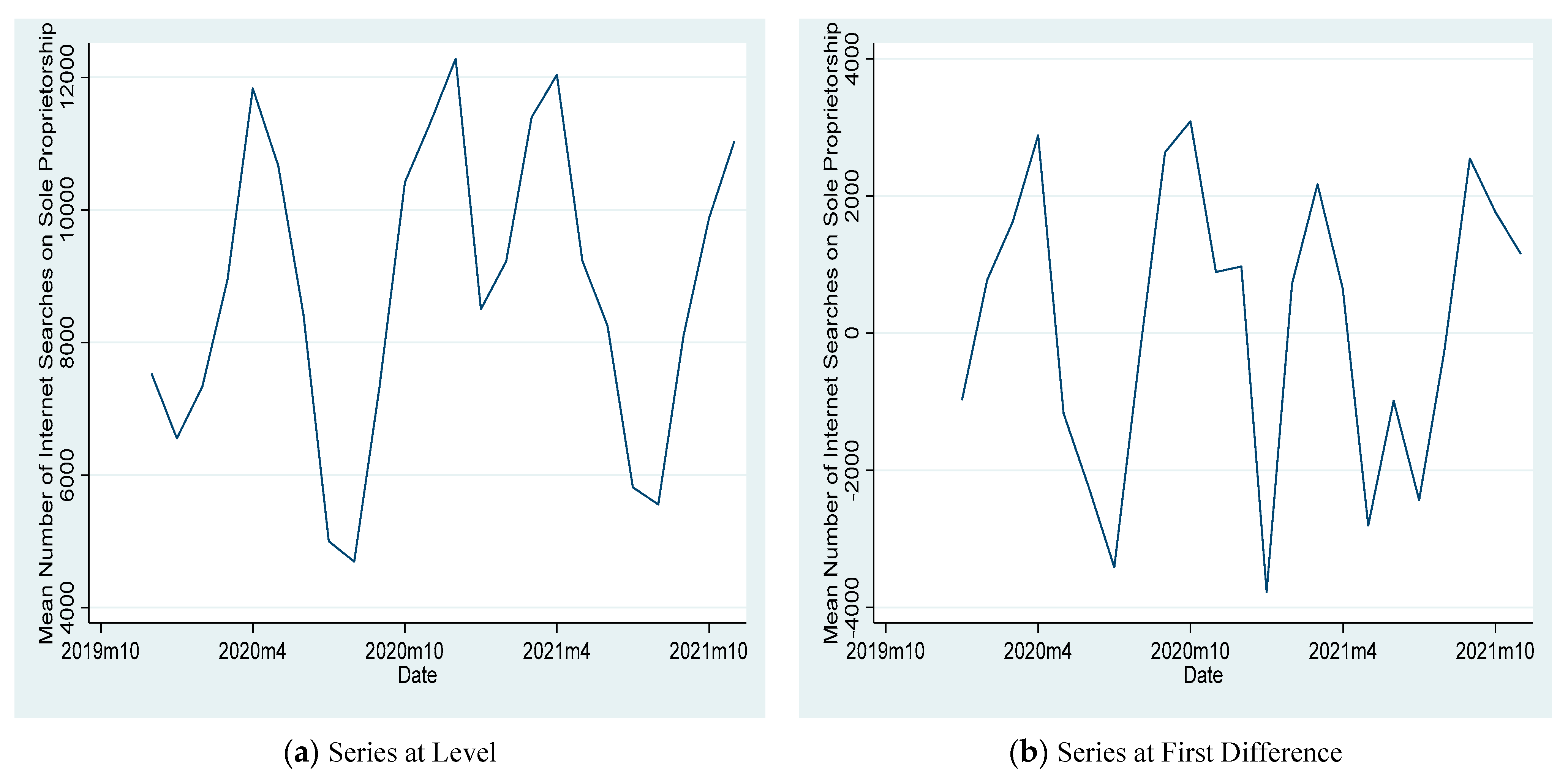 Sustainability 15 05053 g004 Sustainability 15 05053 g004