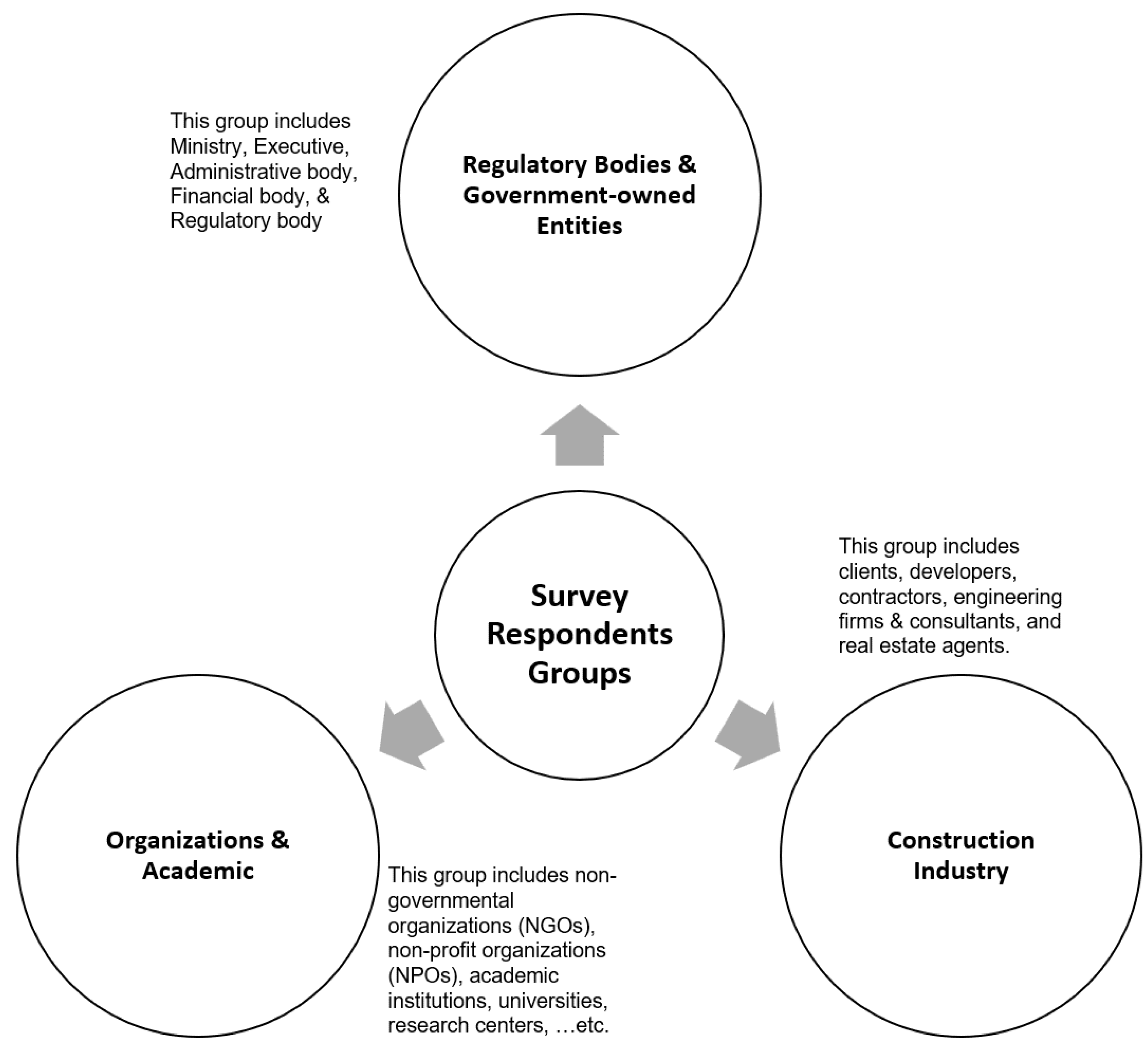 Sustainability 15 05055 g003 Sustainability 15 05055 g003