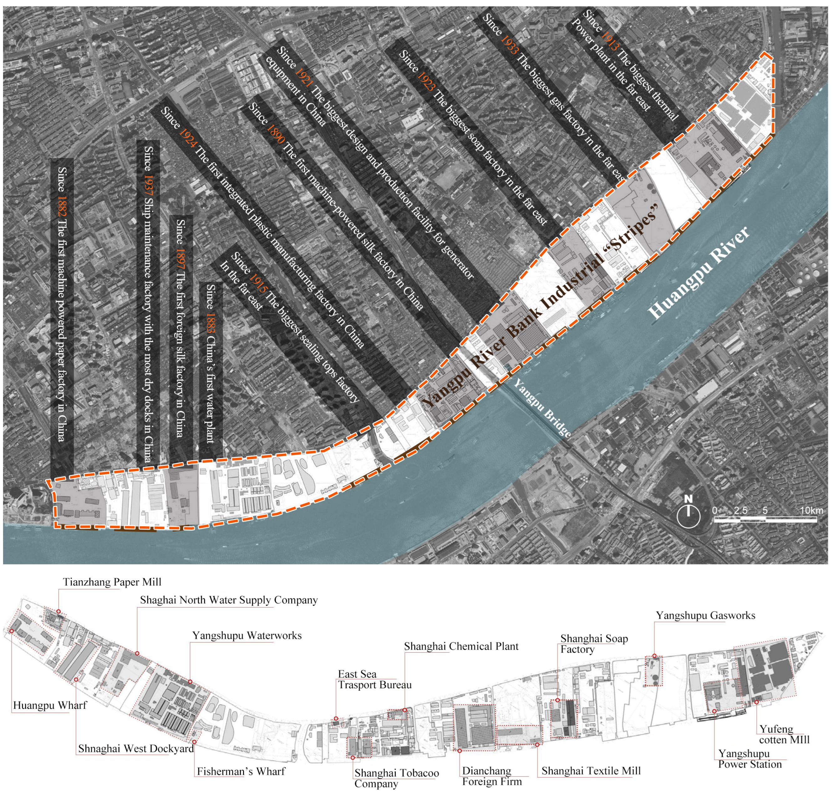 Sustainability 15 05060 g003