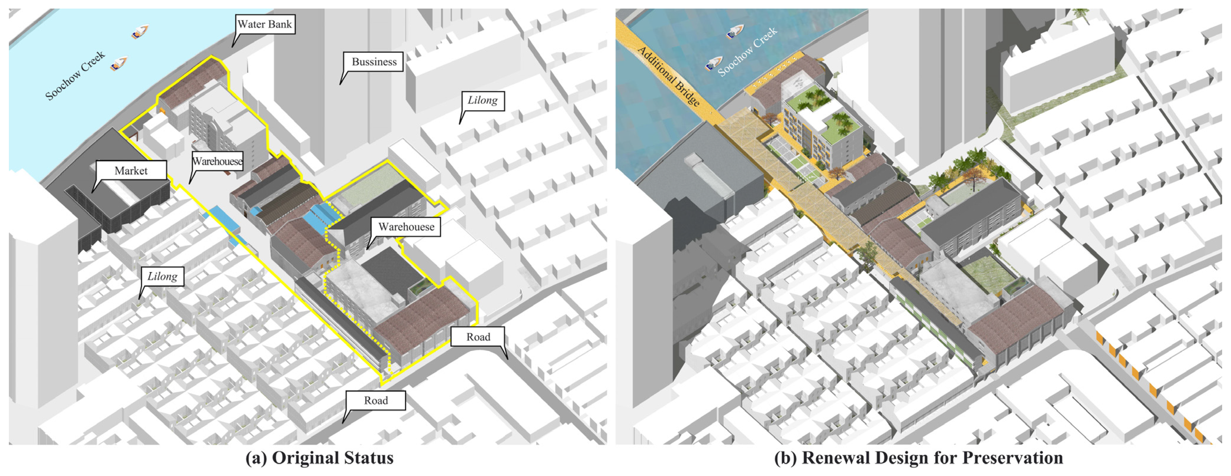 Sustainability 15 05060 g014