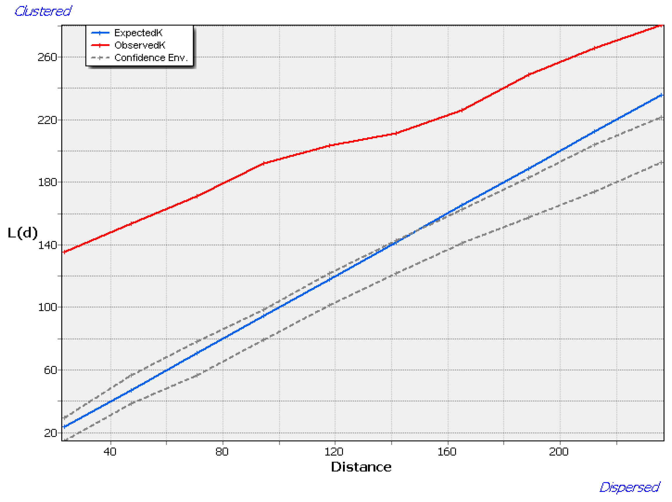 Sustainability 15 05061 g002