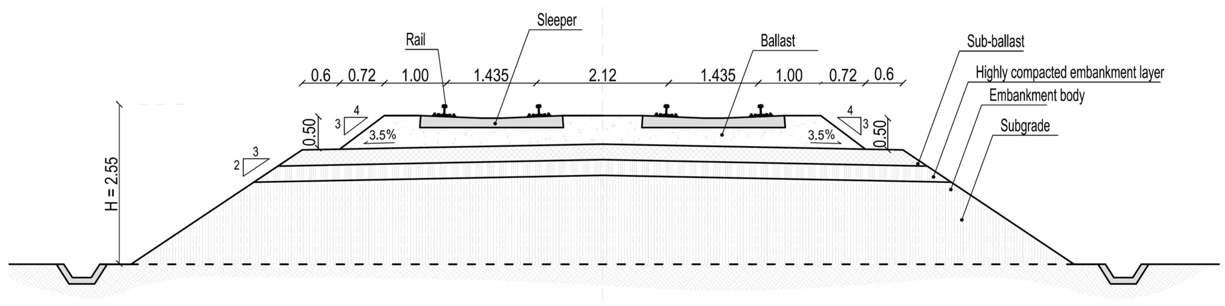 Sustainability 15 05066 g002 Sustainability 15 05066 g002