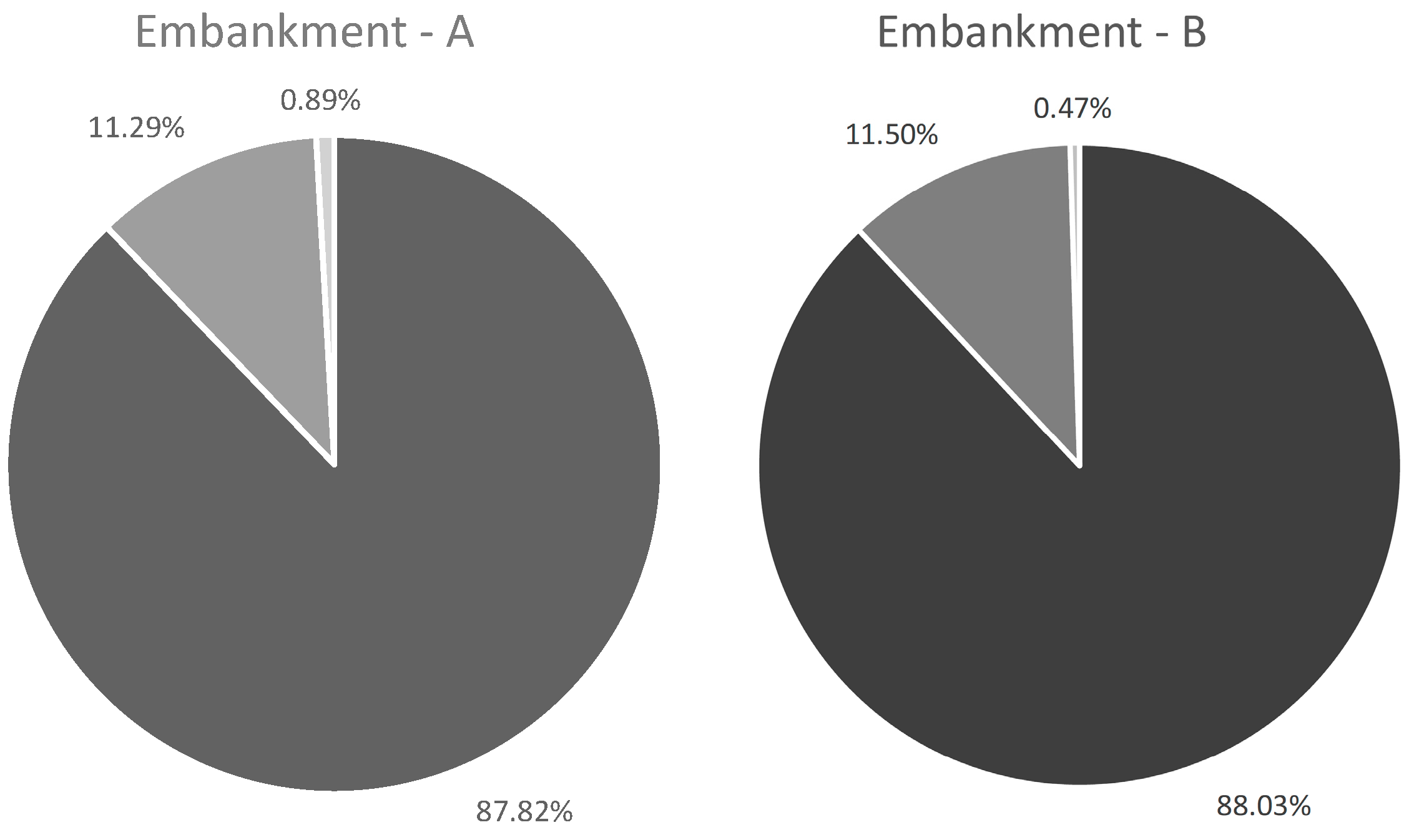 Sustainability 15 05066 g007a Sustainability 15 05066 g007a