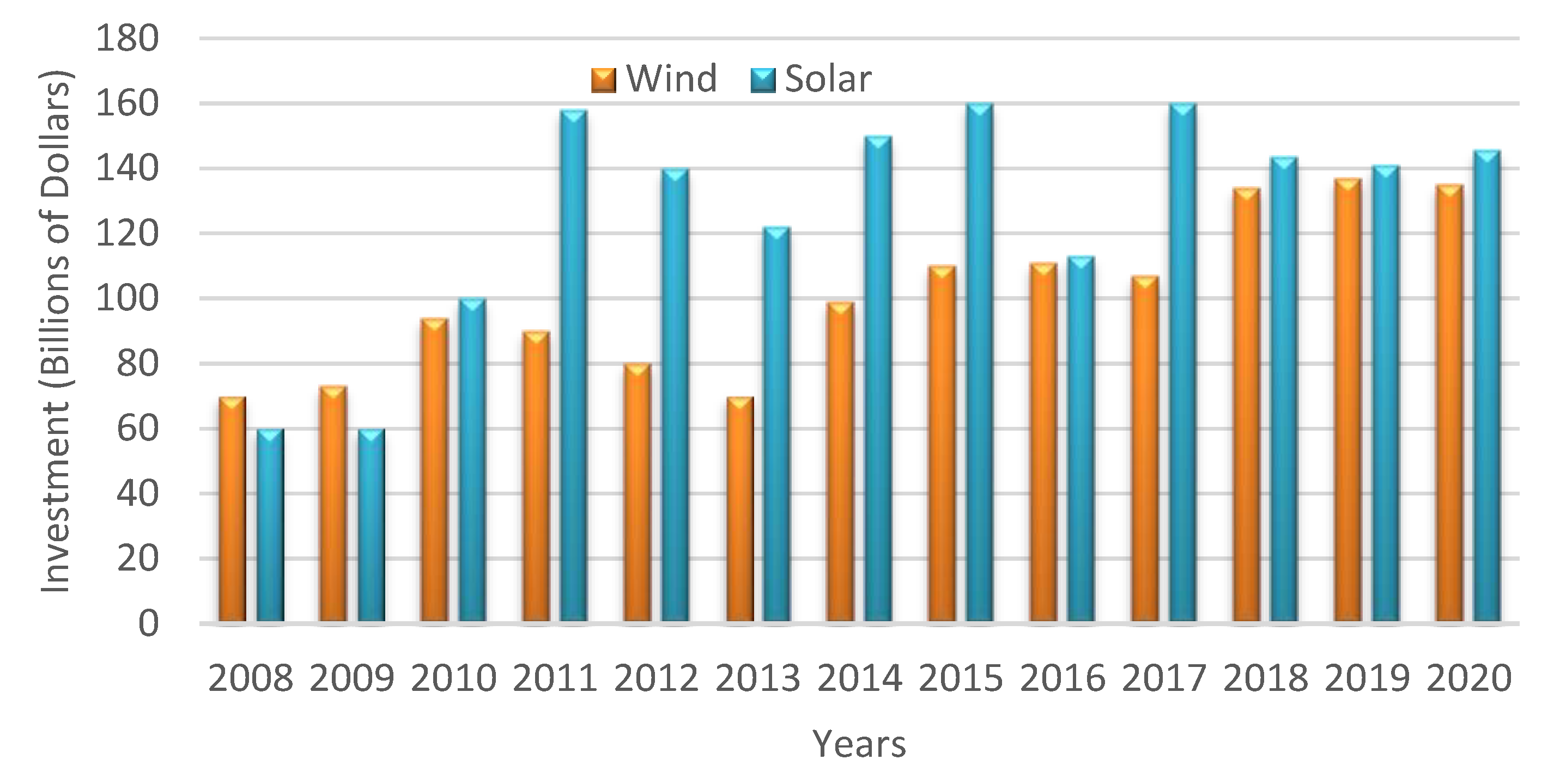 Sustainability 15 05069 g001 Sustainability 15 05069 g001