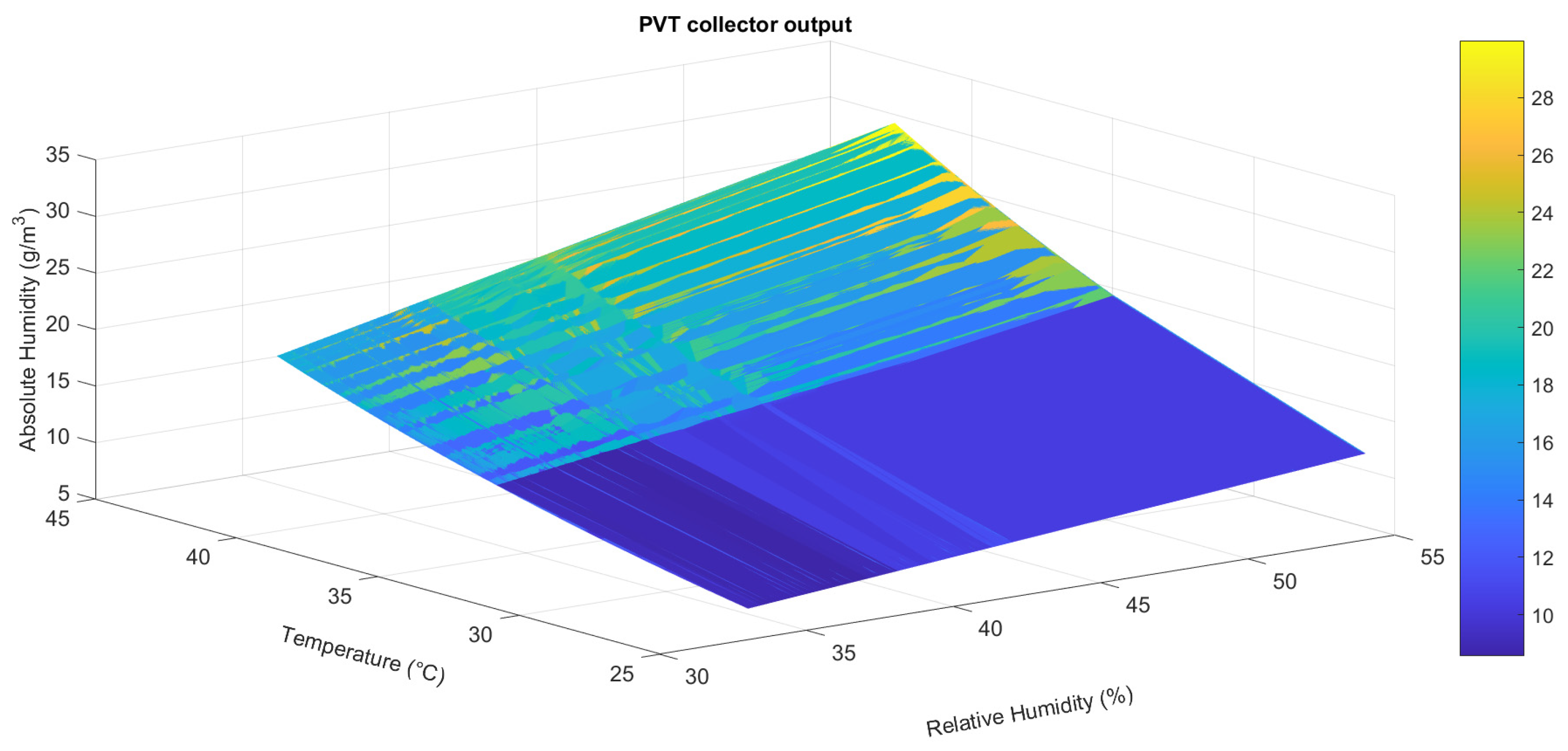 Sustainability 15 05070 g011