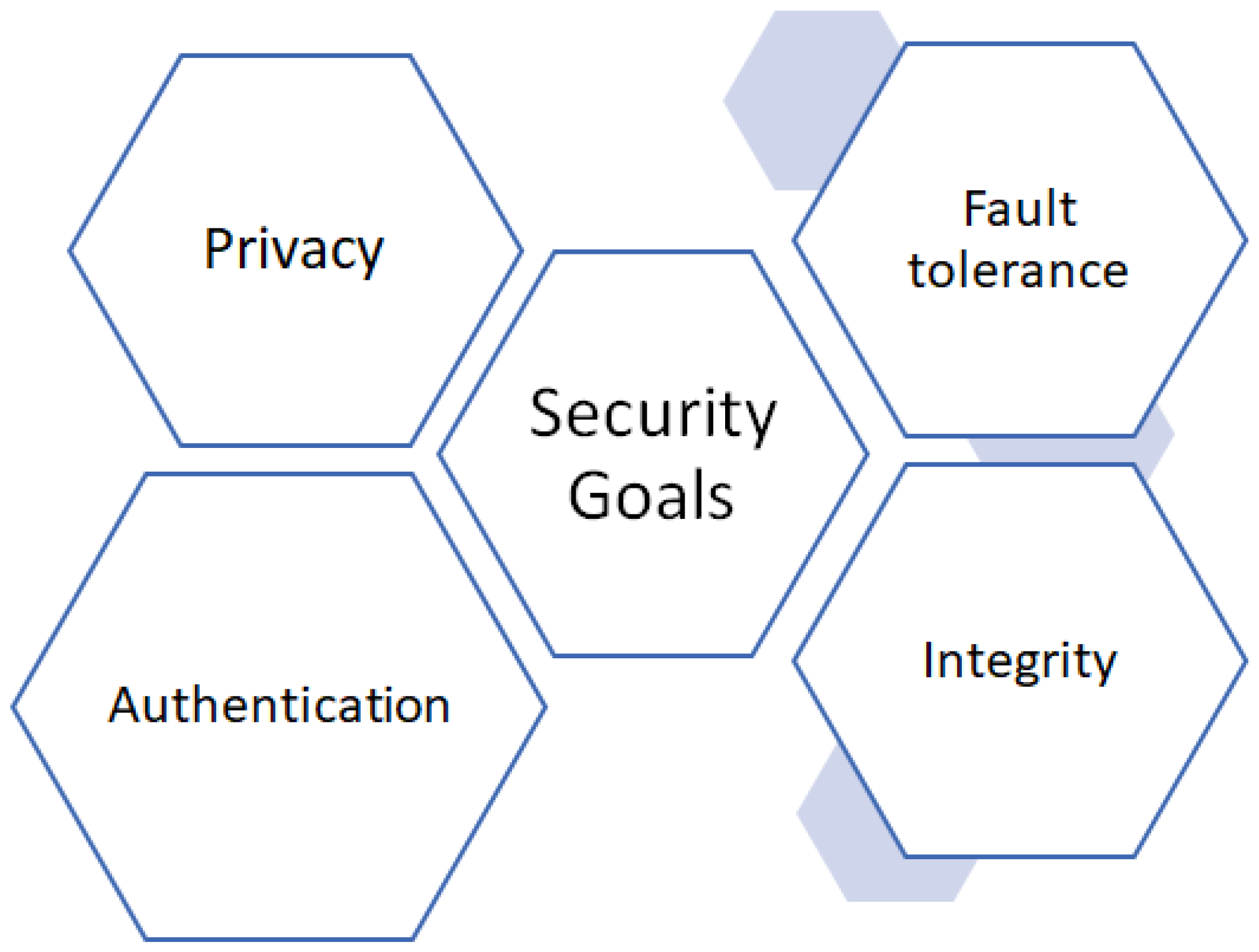 Sustainability 15 05071 g003
