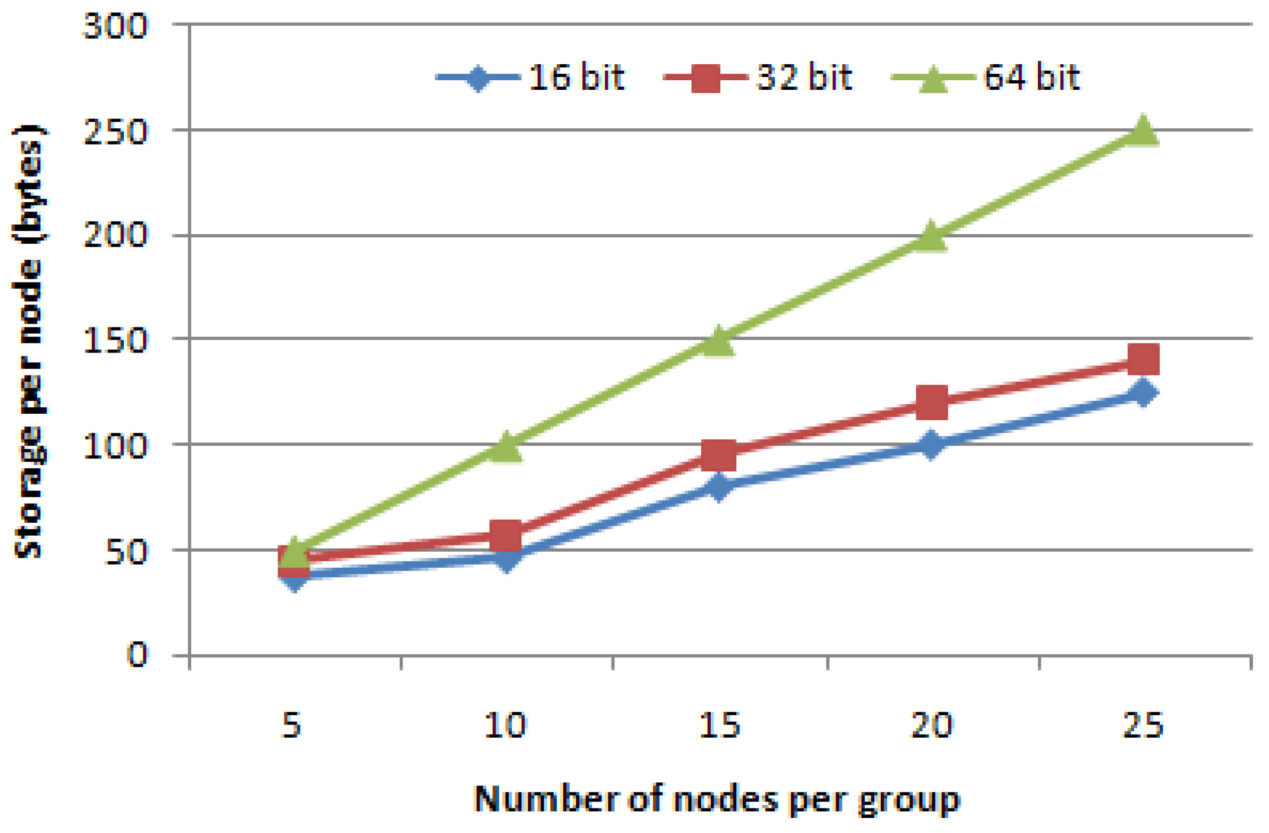 Sustainability 15 05071 g007